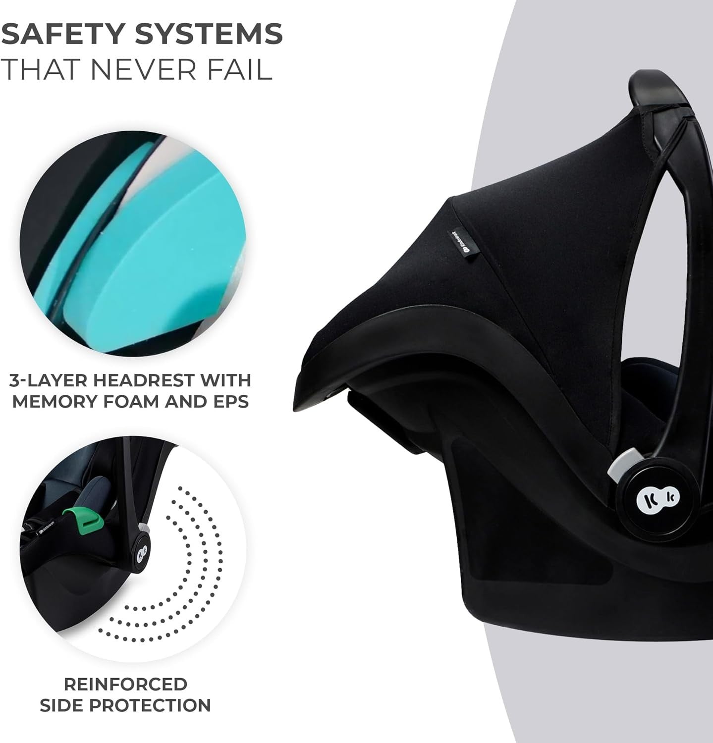 i-Size Baby Car Seat ISOFIX Base Rear Facing 40–75cm Newborn Black