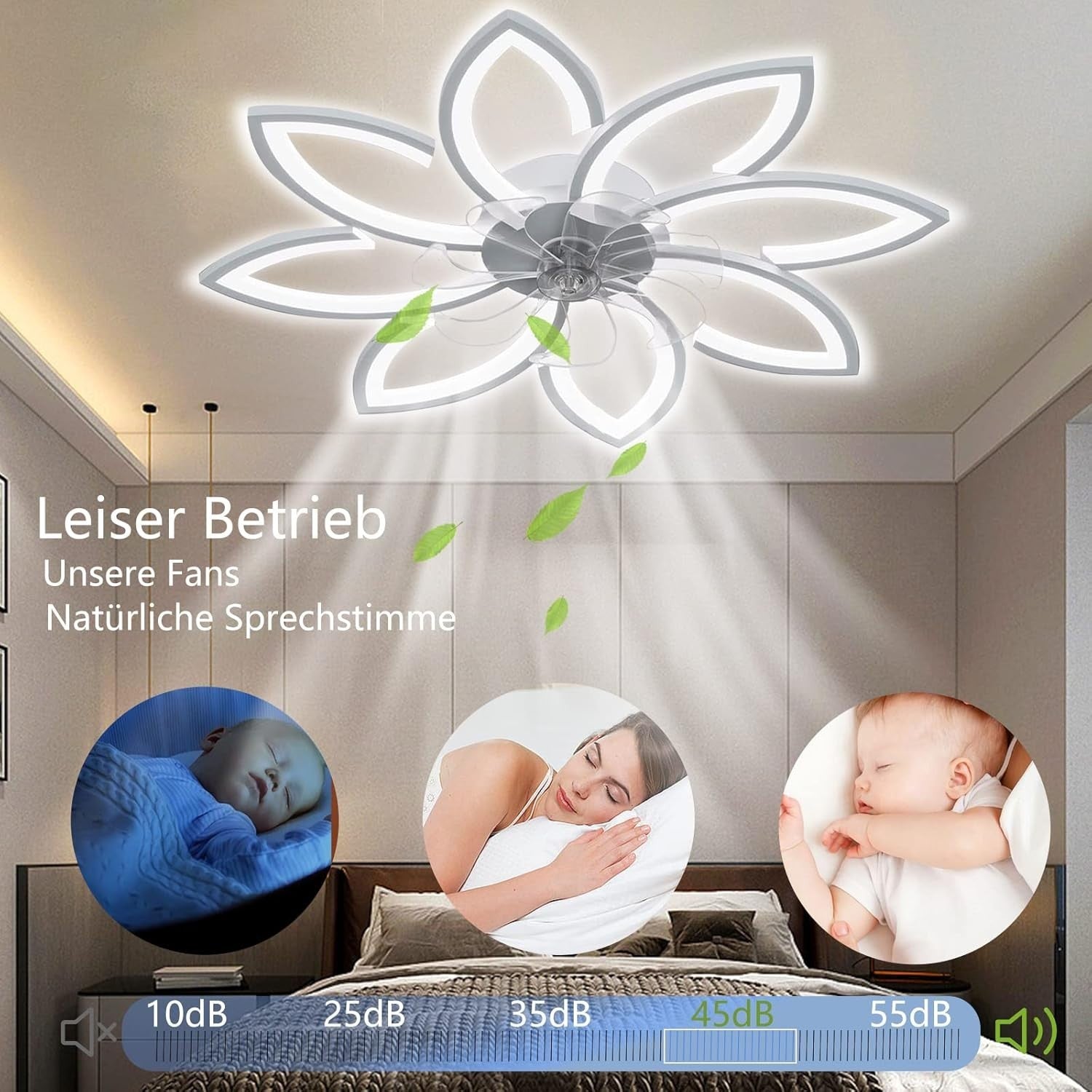 Wildcat 69CM LED Ceiling Fan with Lights 6 Speeds Dimmable Matte White