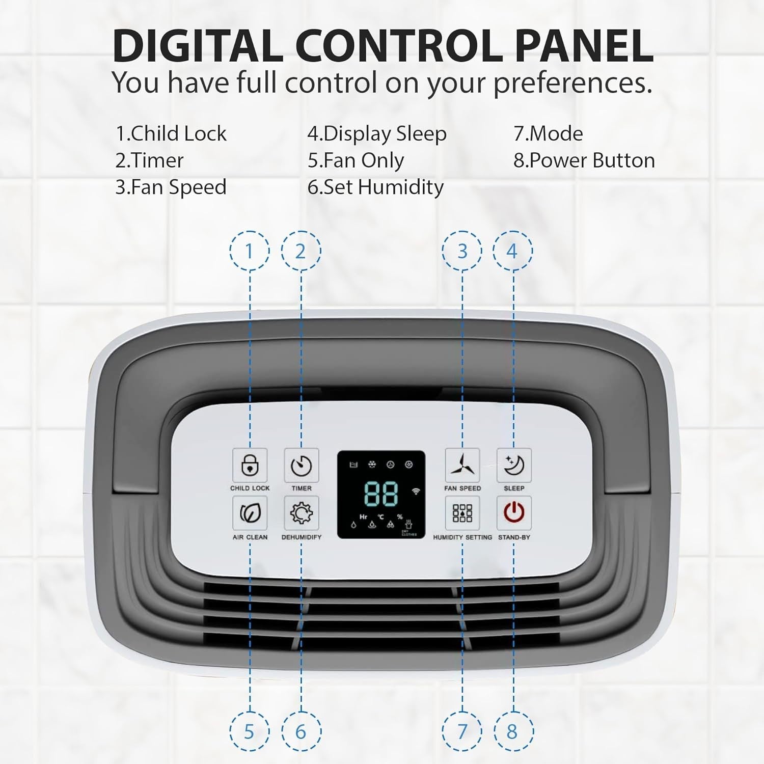 20L Home Dehumidifier Quiet Energy Efficient Laundry Dry Digital Display