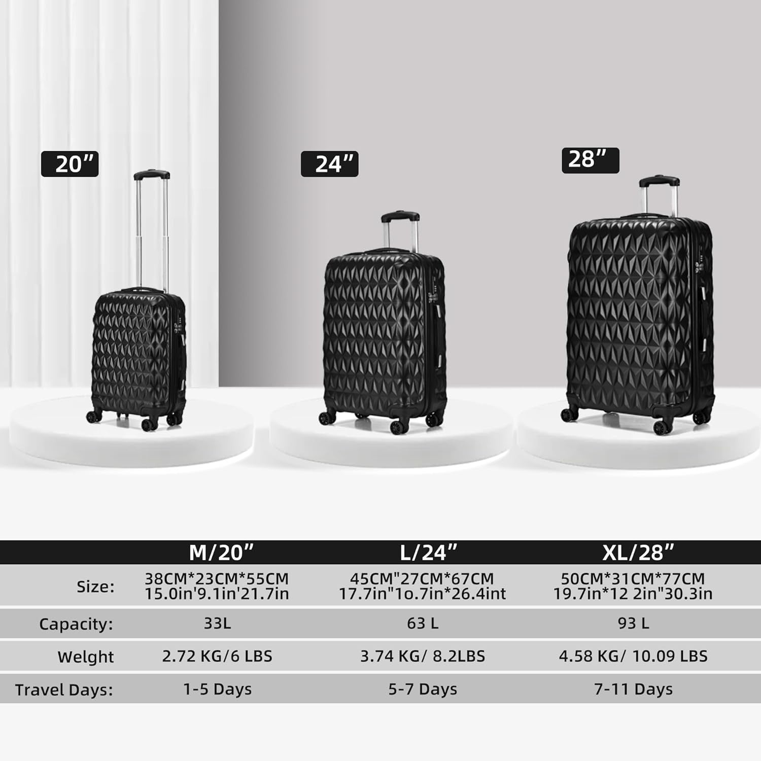 Medium 24 Inch ABS Hard Shell Check In Suitcase 4 Dual Spinner Wheels Black