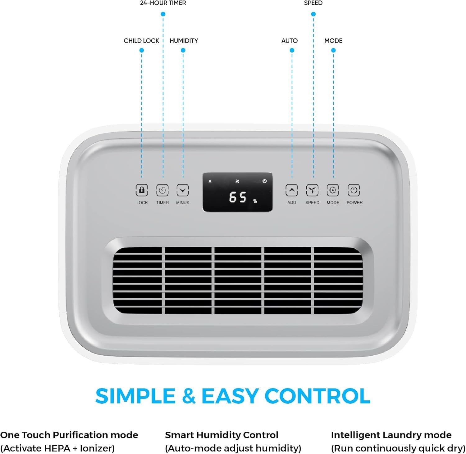 25L Dehumidifier Air Purifier HEPA Ioniser WiFi Damp Mould