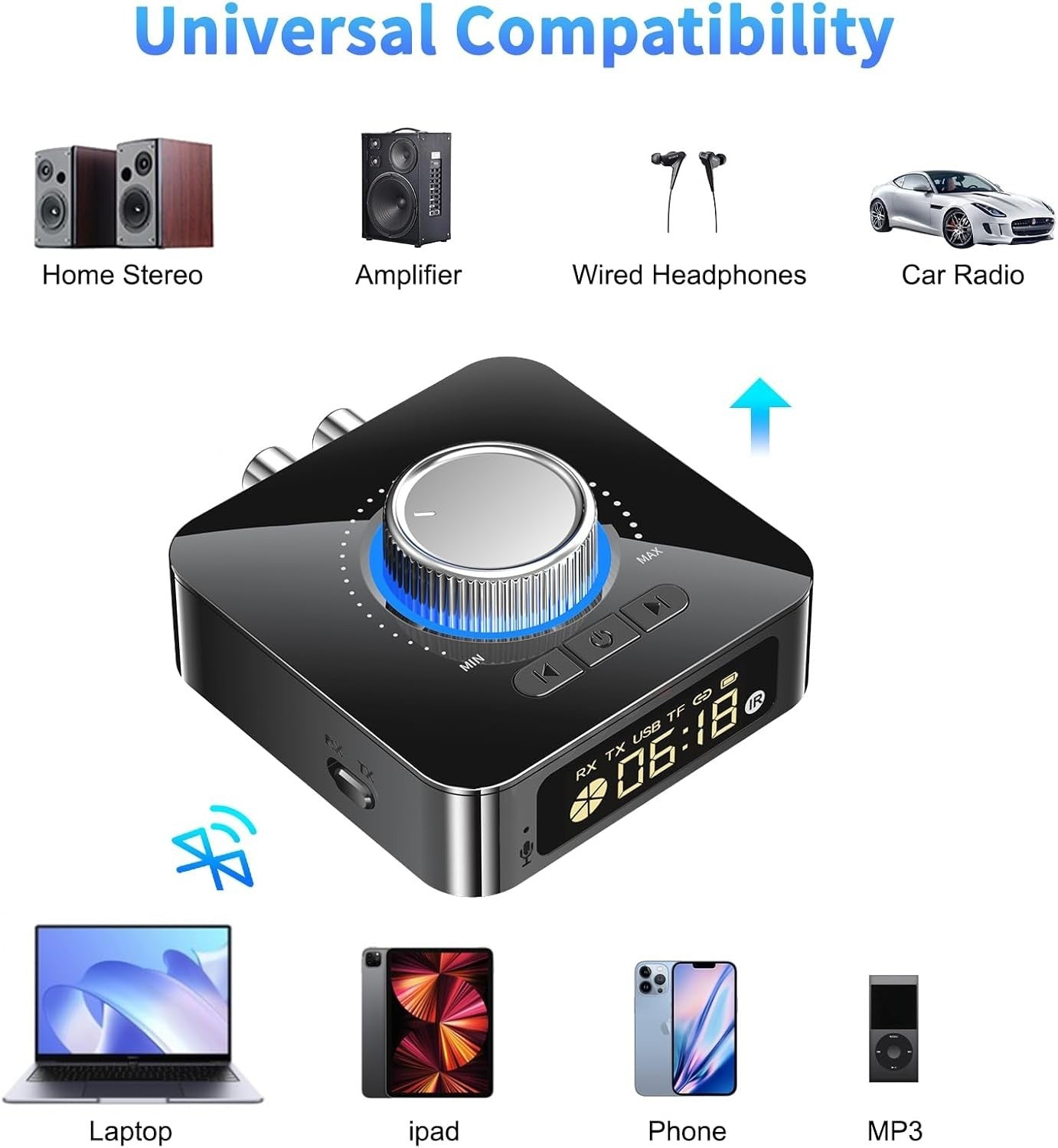 Bluetooth 5.4 Audio Receiver | HiFi Wireless Adapter | AUX RCA Dual Pairing