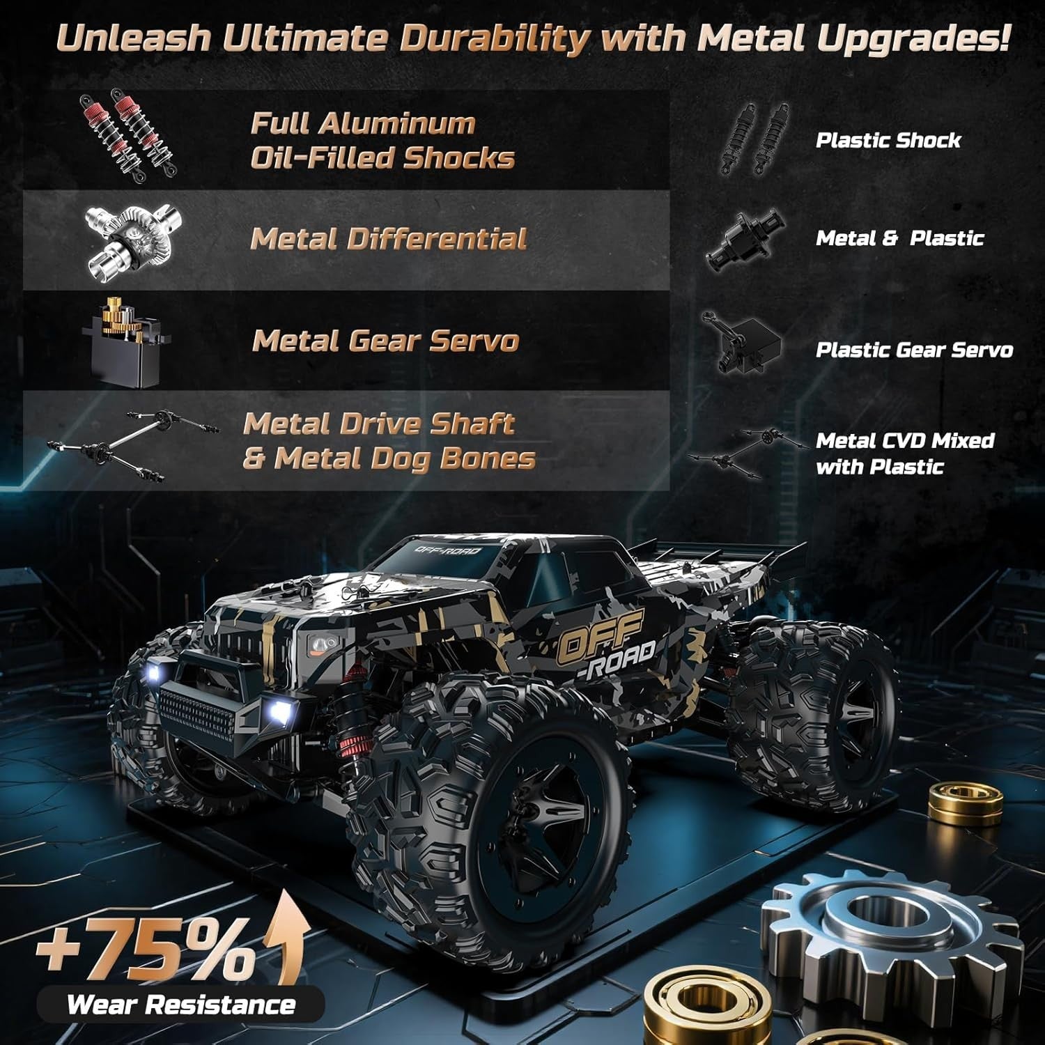 1:16 4WD RC Monster Truck – 40KM/H All-Terrain Fast Car, Dual Battery