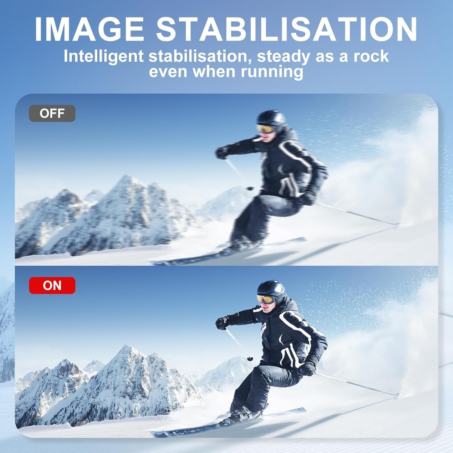 4K WiFi Action Camera Rotating Lens Vlog Body Cam w/64GB Card