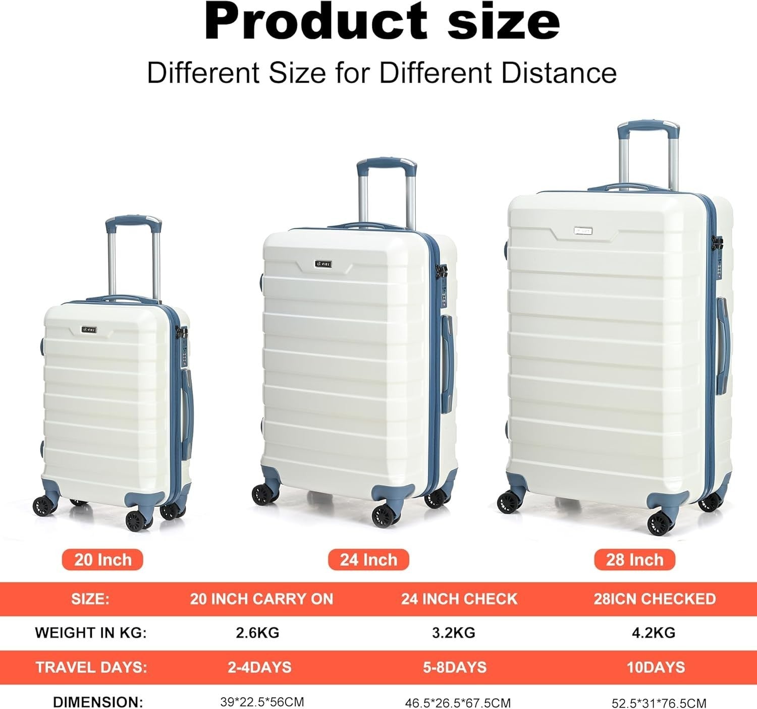 Cabin & Large Travel Luggage Set 20” 28” Lightweight Hard Shell TSA Spinner