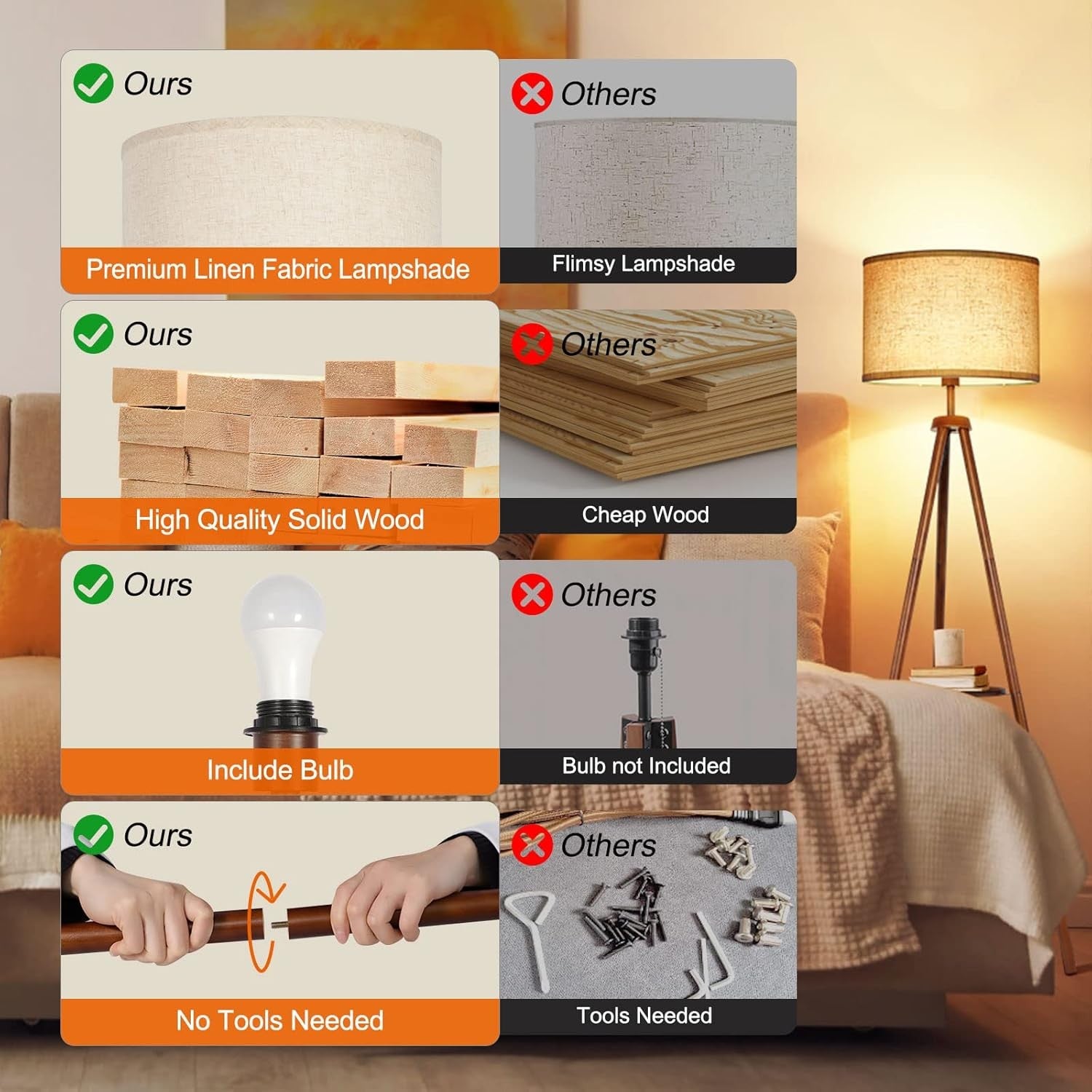 Wooden Tripod Floor Lamp Remote Dimmable Shelf Linen Shade Standing