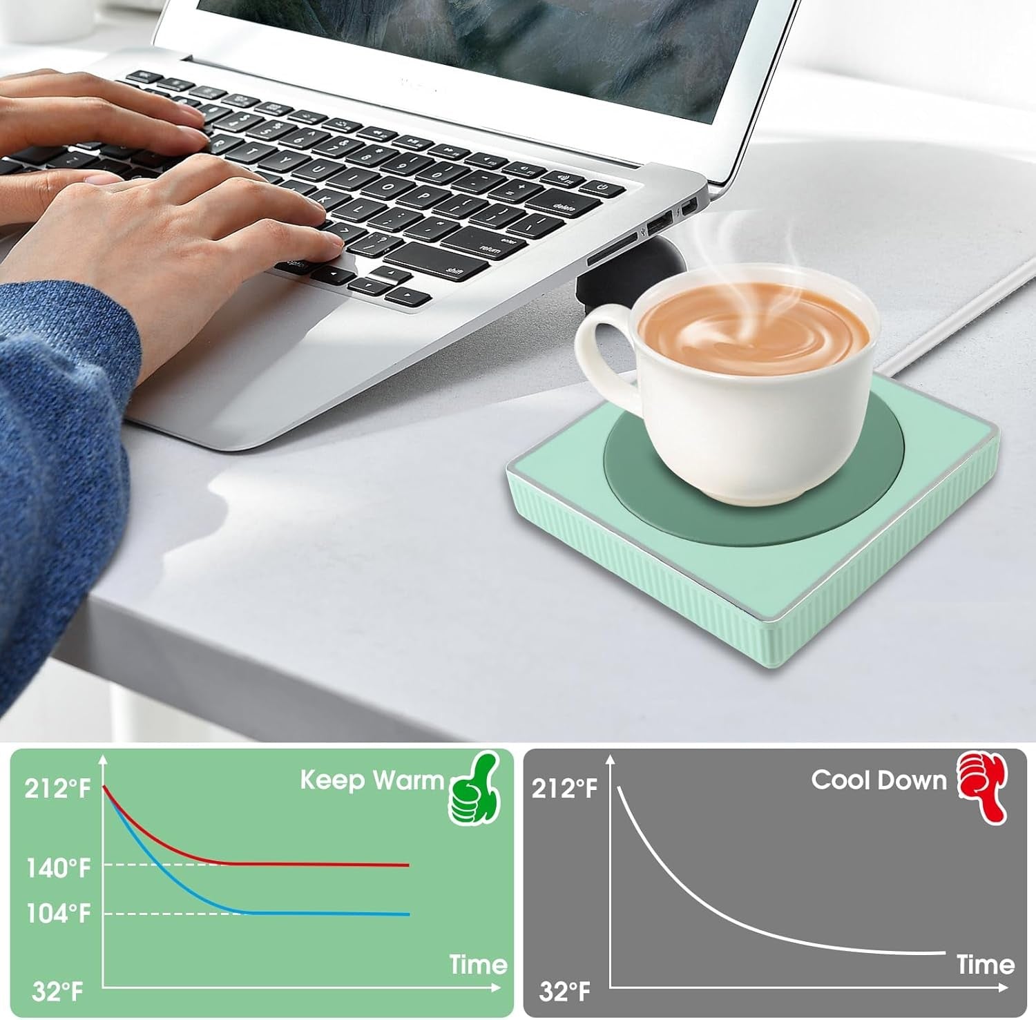 Light Cedar Green USB Coffee Mug Warmer 55°C Desk Heater