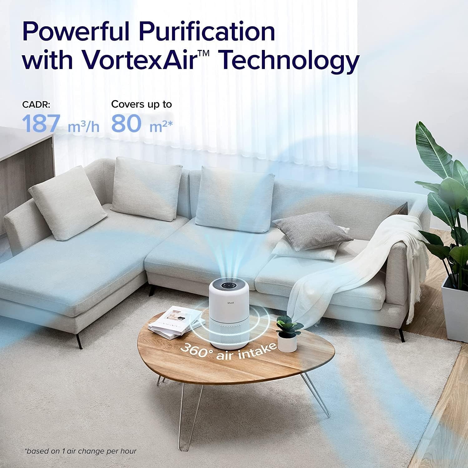 HEPA Air Purifier CADR 187m³/h Bedroom 80m² Quiet 24dB Allergy Smoke