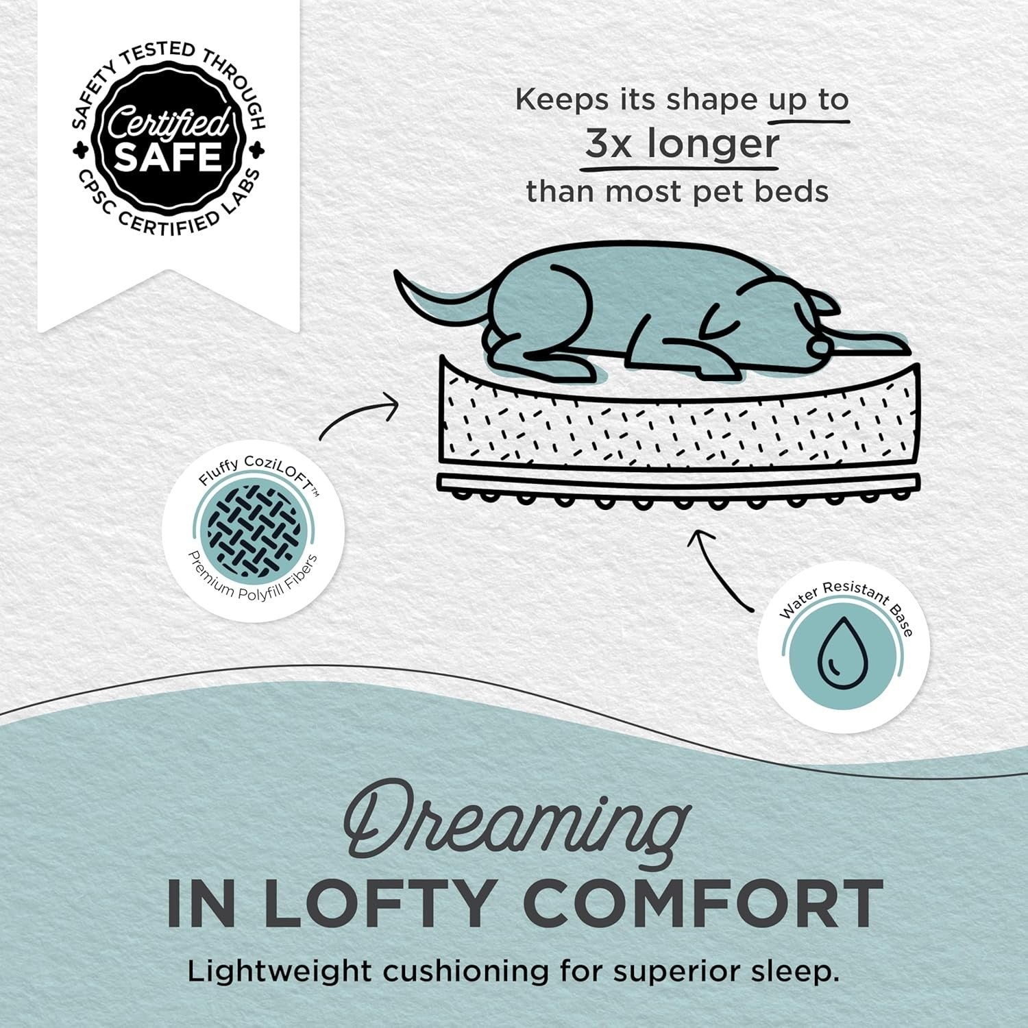 Calming Donut Dog Bed 23x23 Faux Fur Anti Anxiety Grey