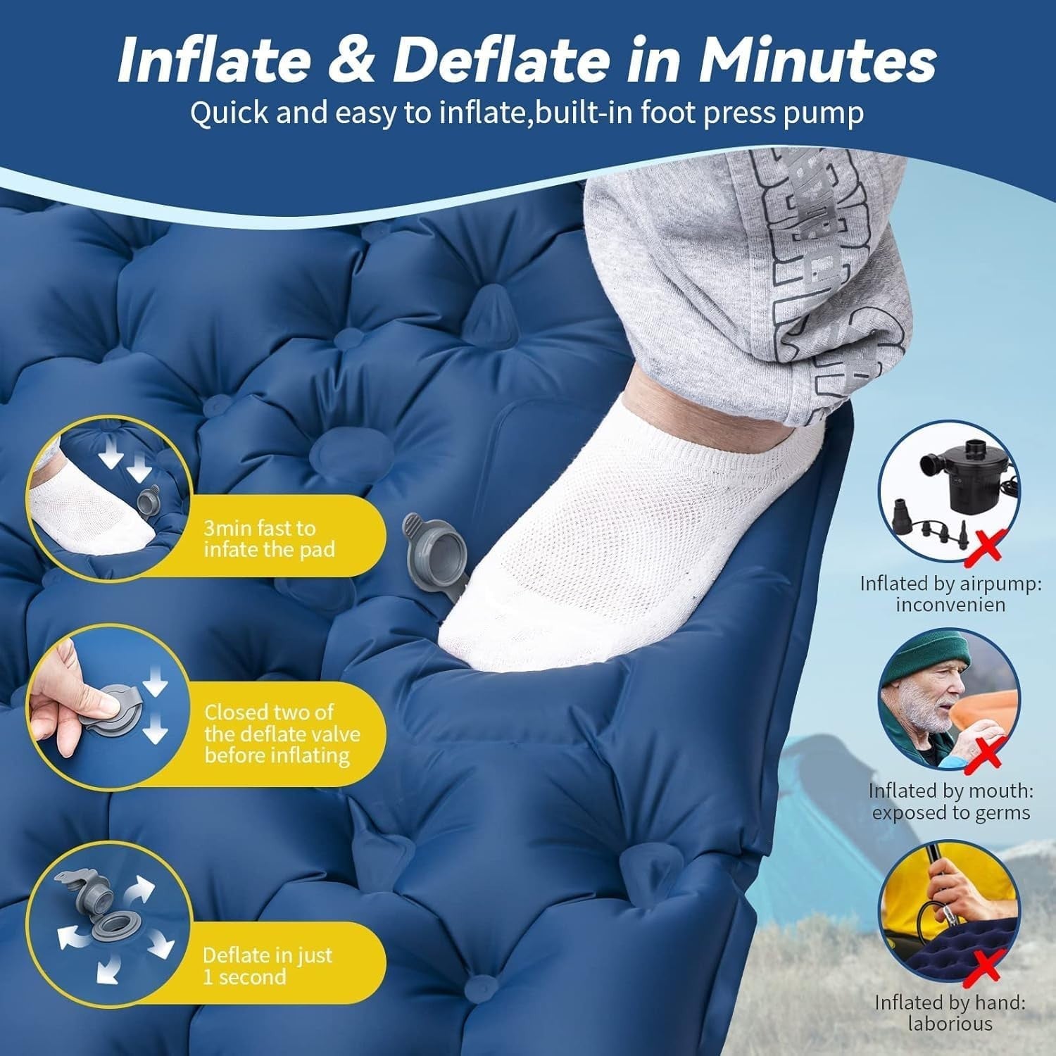 Ultralight Inflatable Camping Sleeping Pad with Built-in Foot Pump | Waterproof