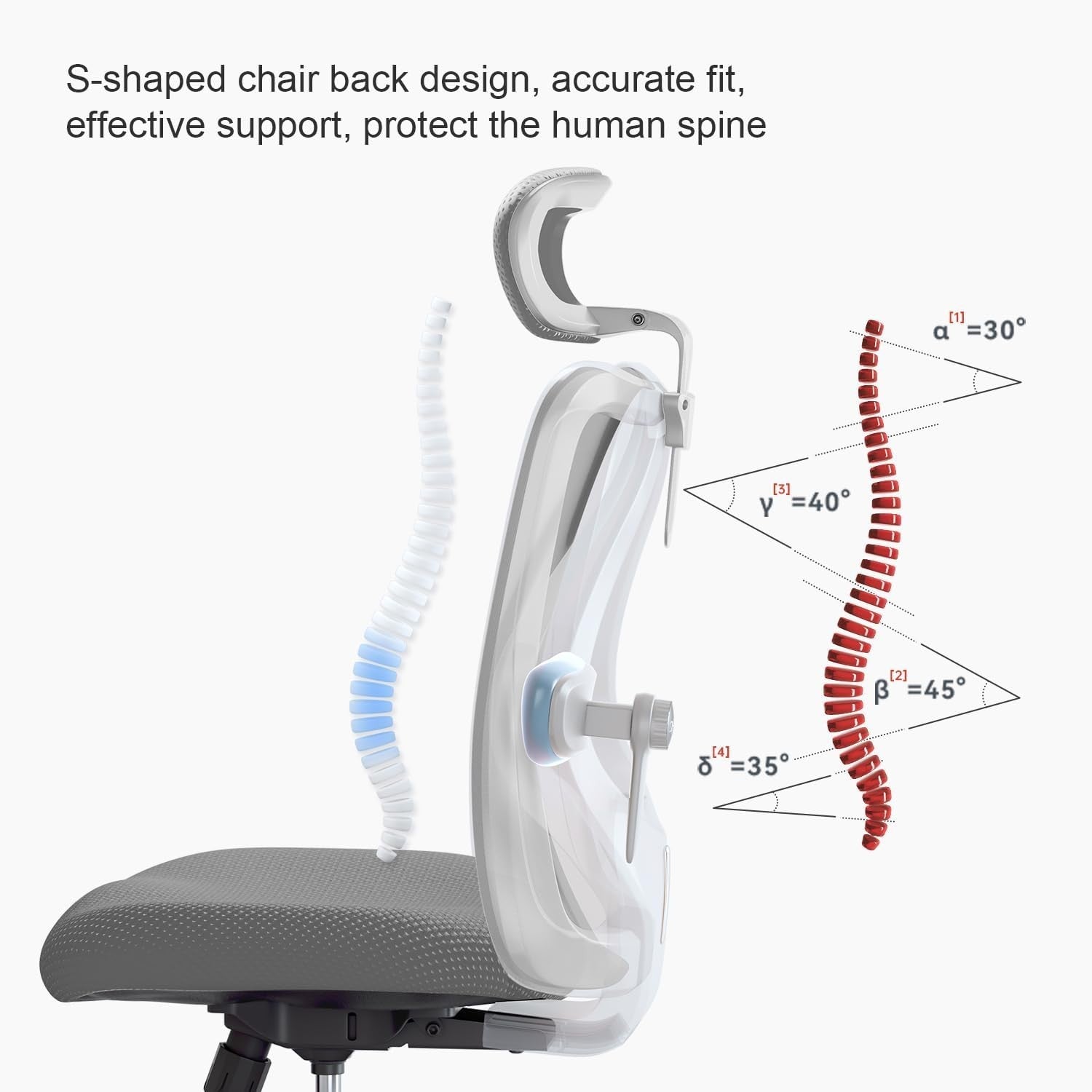 Ergonomic Mesh Office Chair Desk Seat Adjustable Back Headrest Home Grey