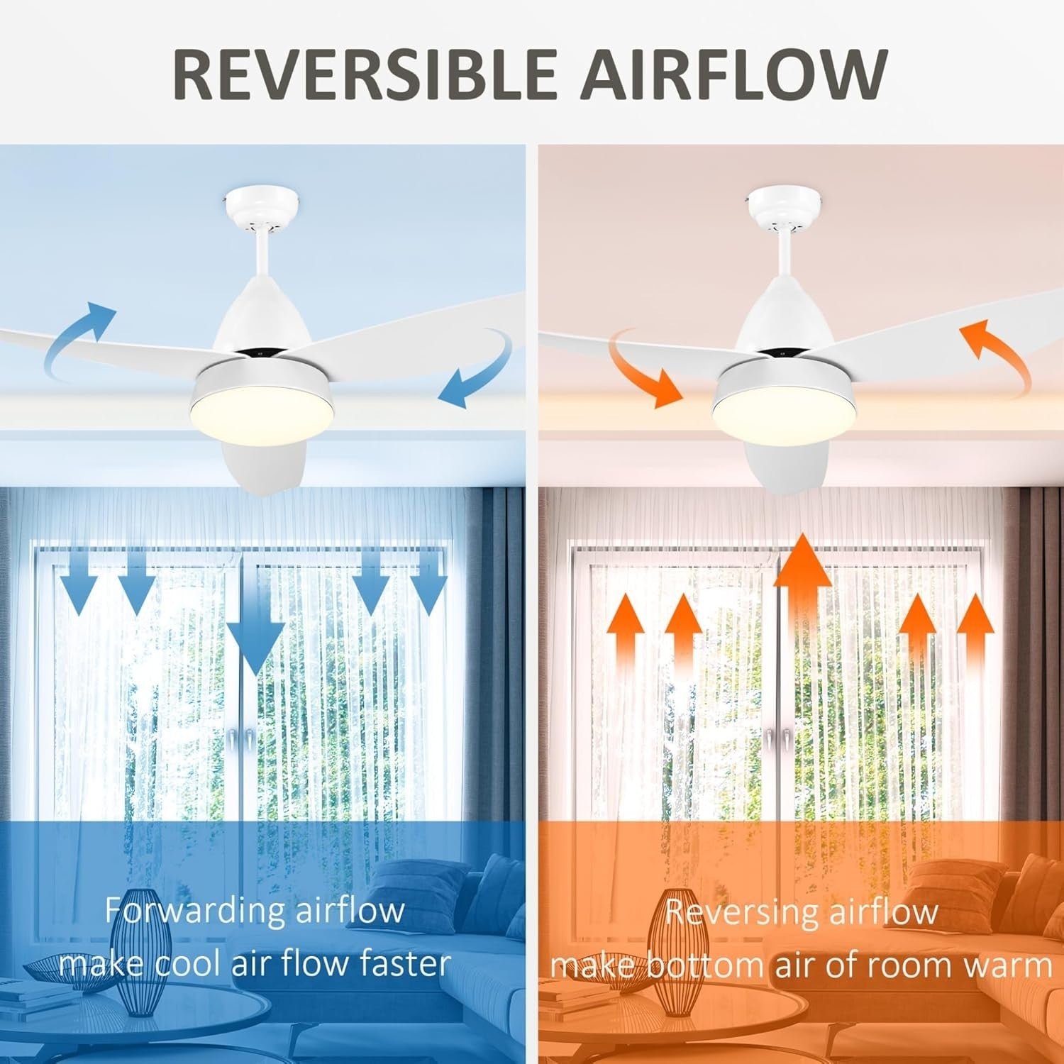 3-Blade Reversible Ceiling Fan with LED Light, 6-Speed, Remote, Timer