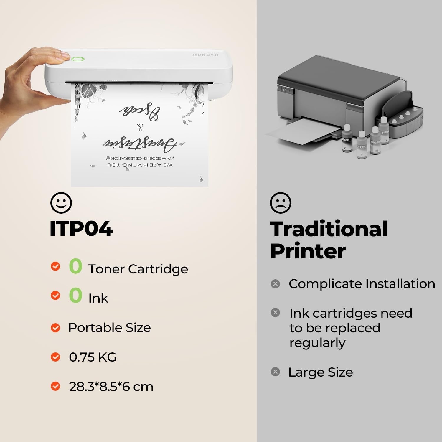 Portable A4 Thermal Bluetooth Printer Inkless USB-C for Mobile & Laptop