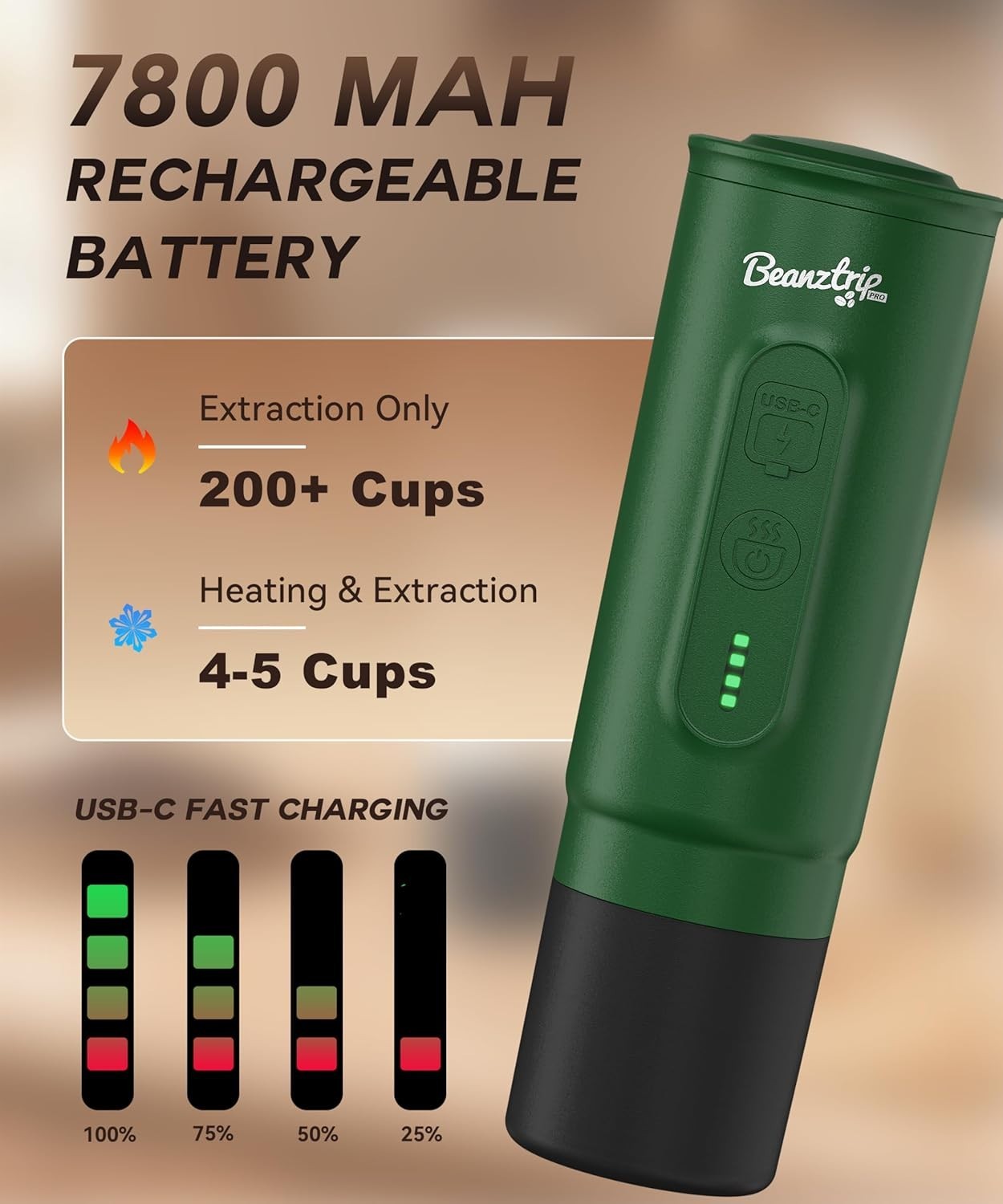 20-Bar Portable Espresso Maker | Mini Travel Coffee Machine | USB Rechargeable