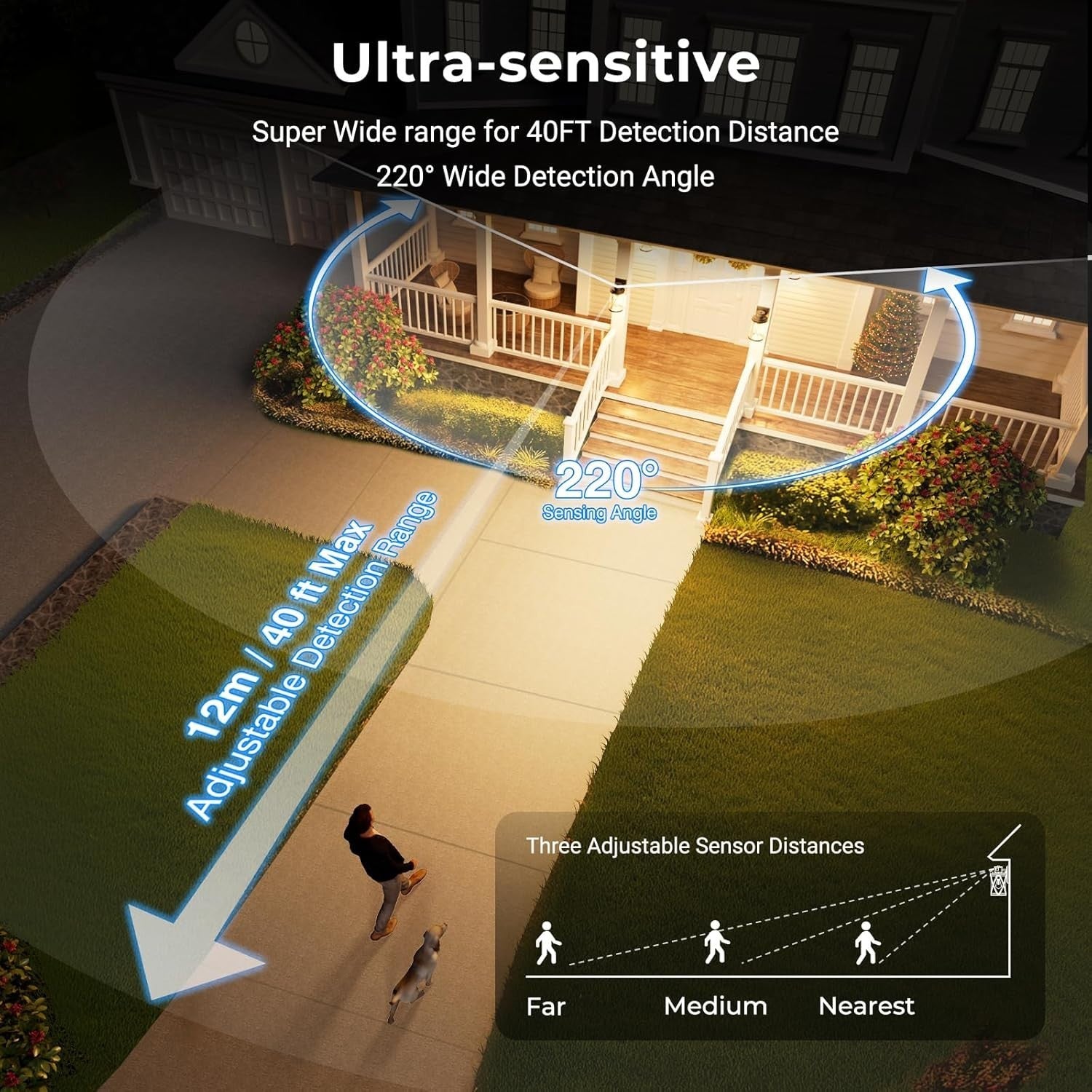 Modern Outdoor Wall Light with Motion Sensor, Waterproof Porch Lamp, Black