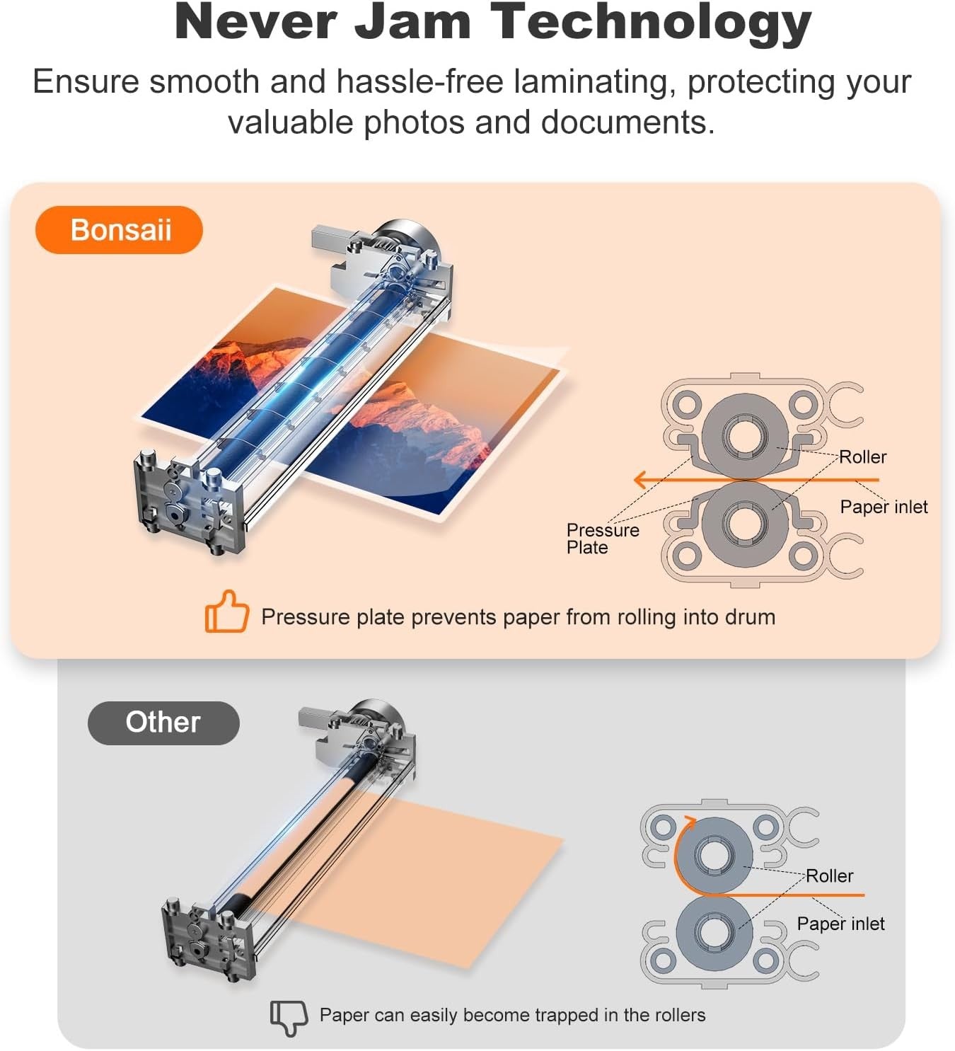 A4 Laminator Machine 5-in-1 Set Paper Trimmer Corner Rounder Fast Heat
