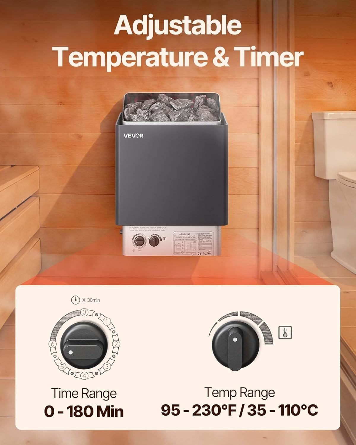 4.5KW Electric Sauna Heater 220V w/ Timer & Adjustable Temp – 3-6m³ Room