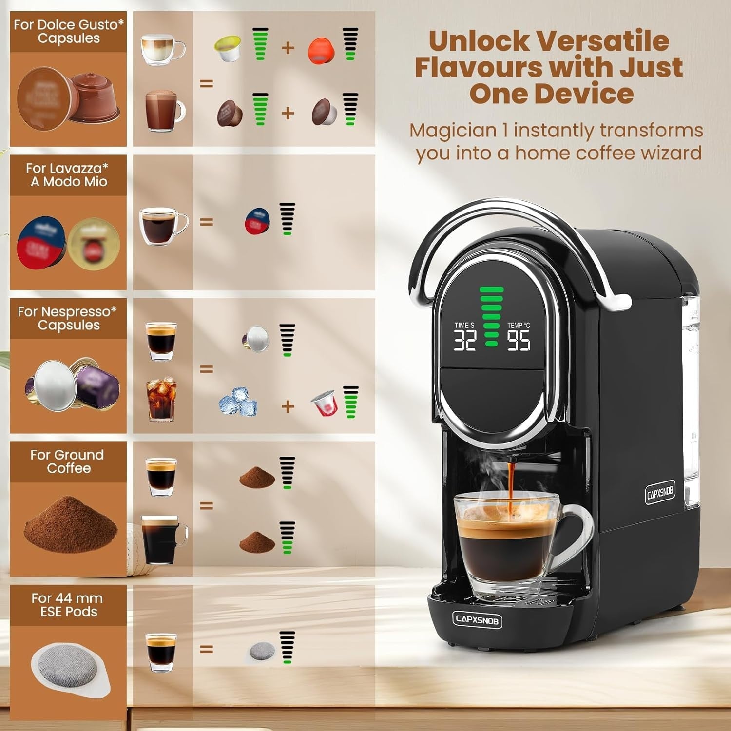 5-in-1 Pod Coffee Maker 20Bar Hot & Cold Brew Machine Compact Fast Heat-Up
