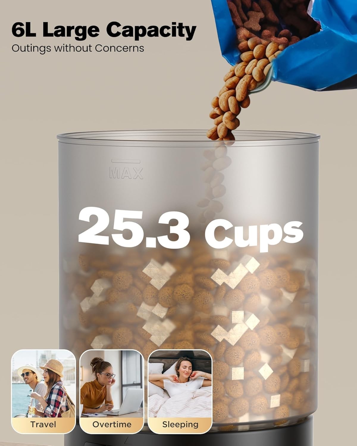 Smart WiFi Automatic Pet Feeder 6L App Control Food Dispenser Timer
