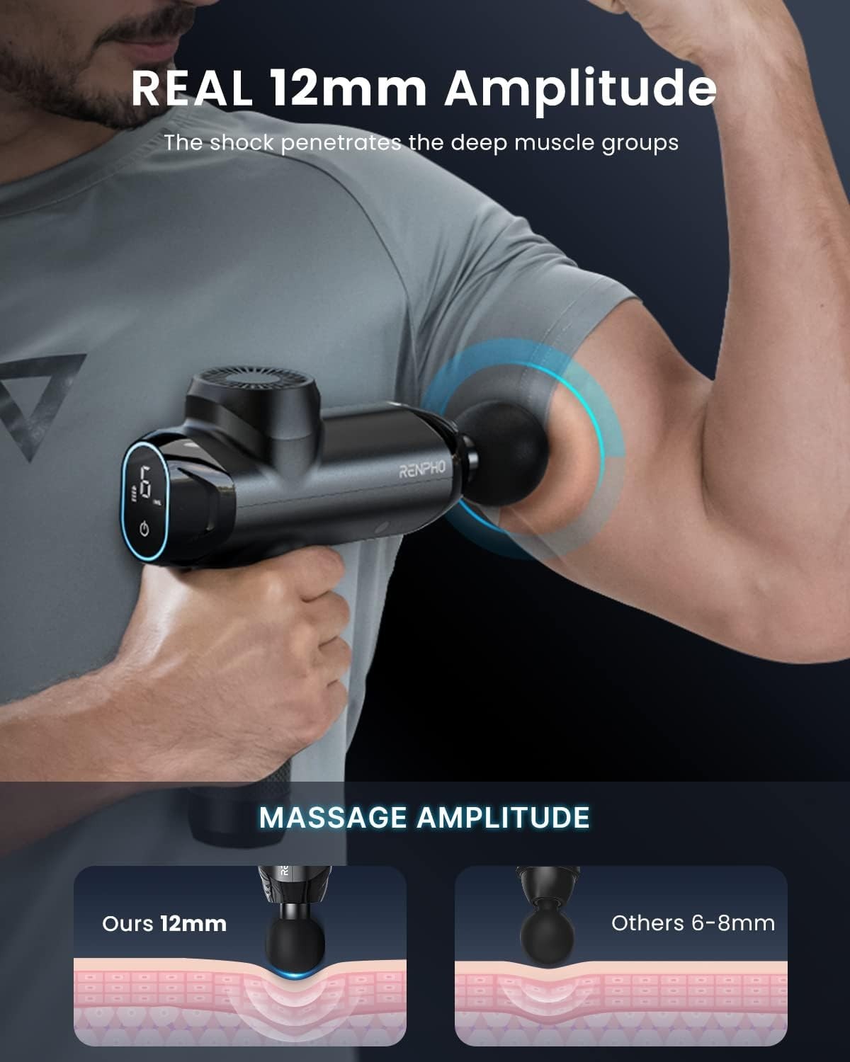 Deep Tissue Massage Gun 12mm Amplitude LCD Powerful Muscle Recovery Kit