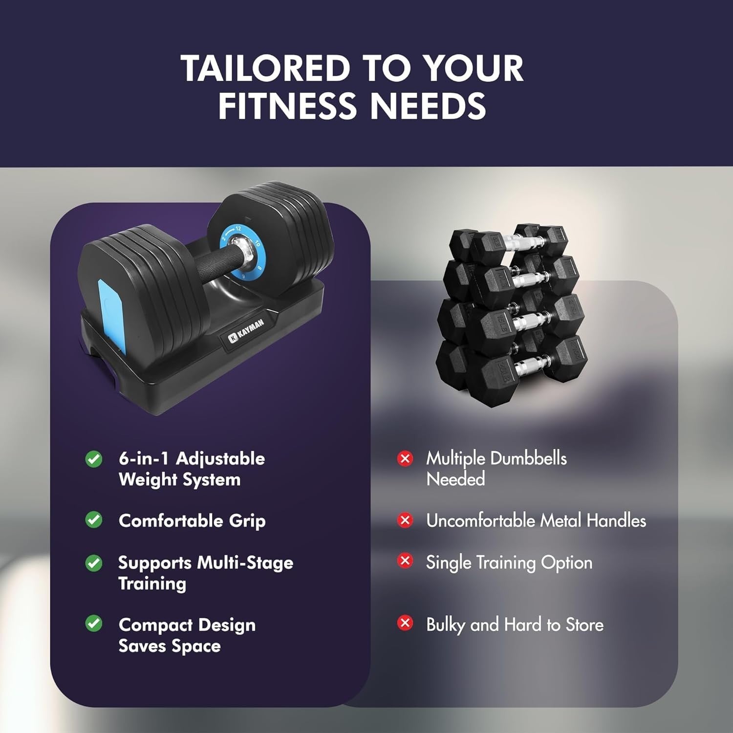 12kg Adjustable Dumbbell Pair 12-in-1 Dial System Strong Grip Home Gym