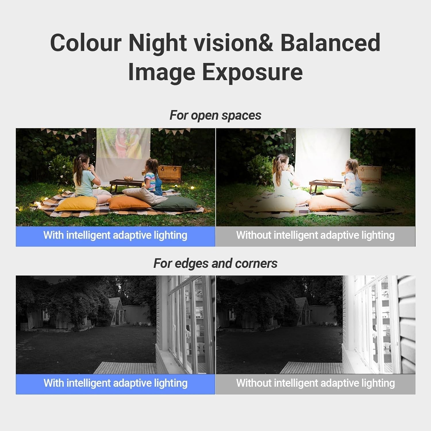 2K Solar Security Camera 2 Pack 360° PTZ WiFi 6 Color Night Vision