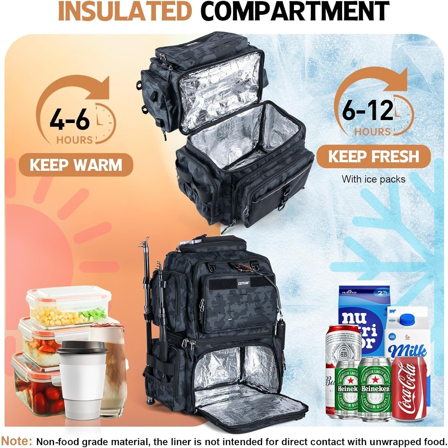 Goture 53L Insulated Fishing Tackle Bag Backpack with Rod Holders & Boxes