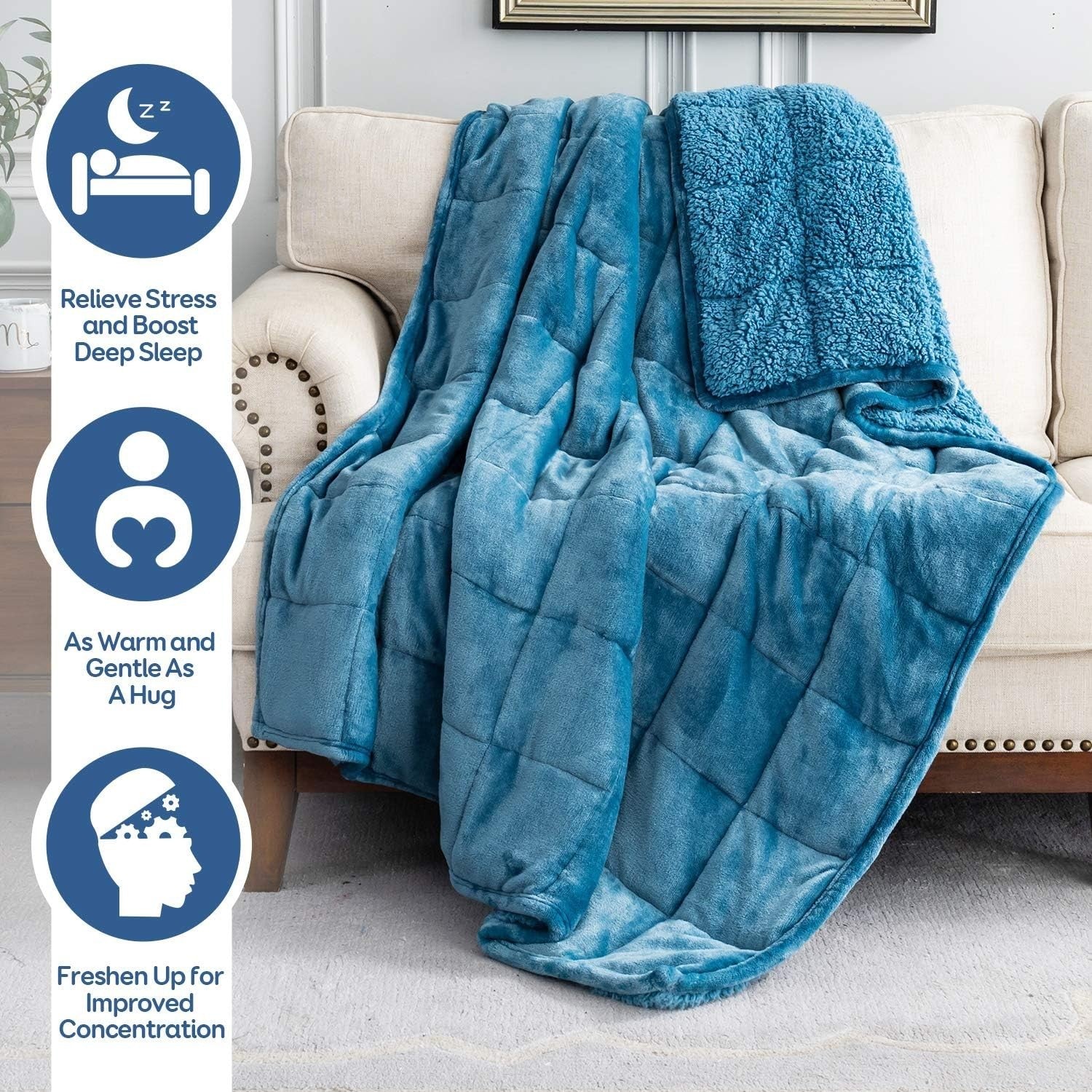15lbs Weighted Blanket Slate Blue 60x80" Sherpa Fleece for Queen Bed
