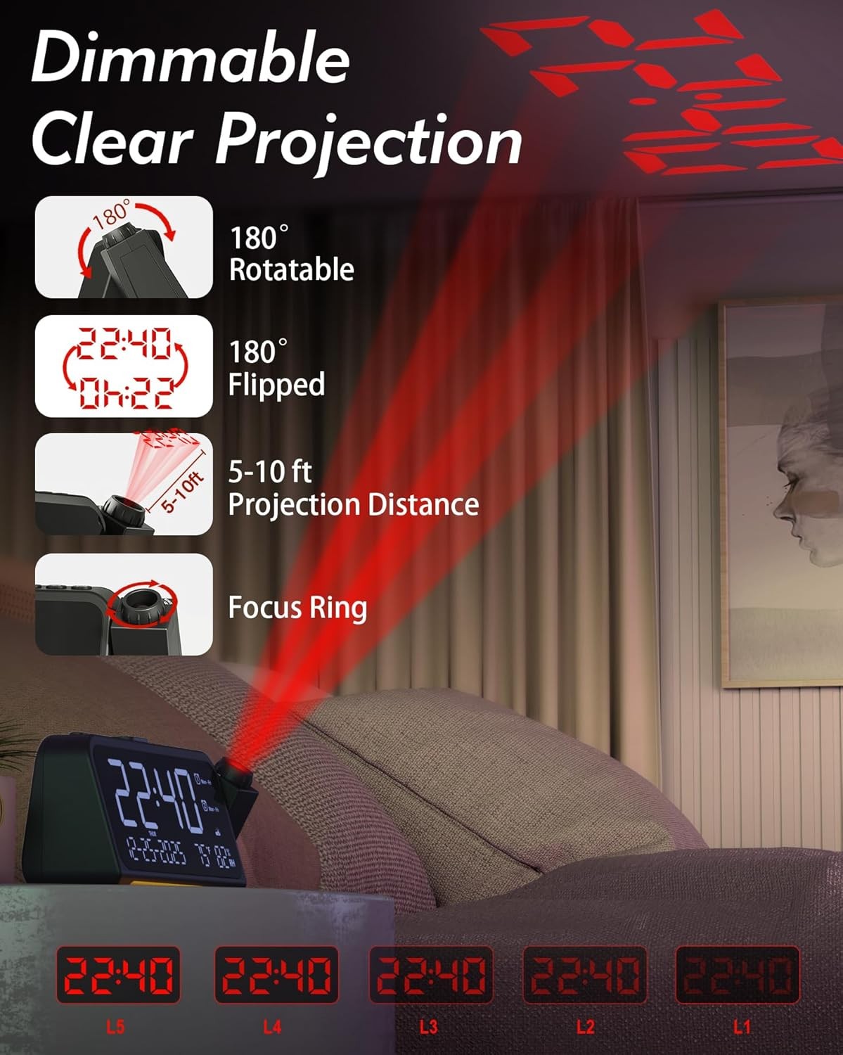 Projection Alarm Clock Ceiling Large Display Dual Alarm Temp Humidity