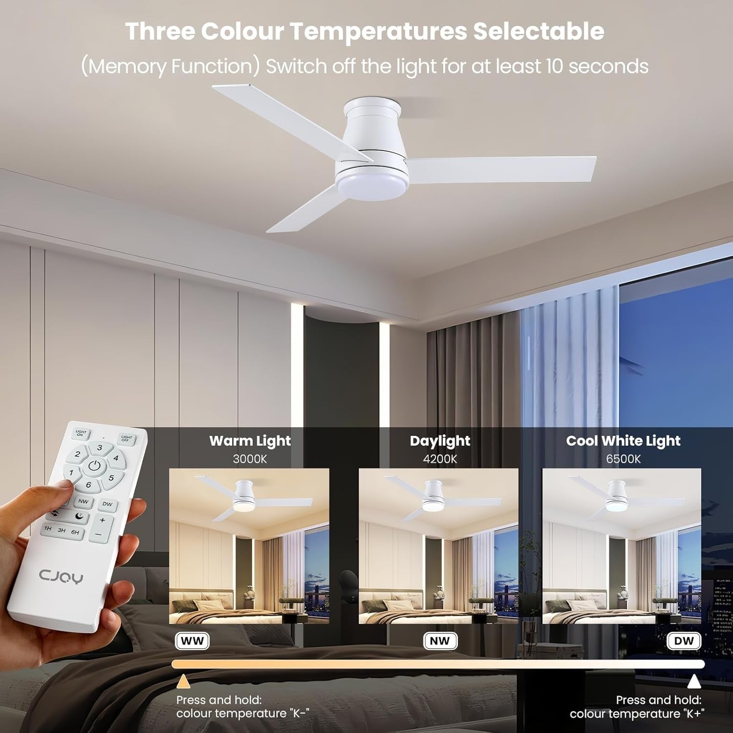 CJOY 52" Ceiling Fan with Lights 6 Speeds Reversible DC Motor White