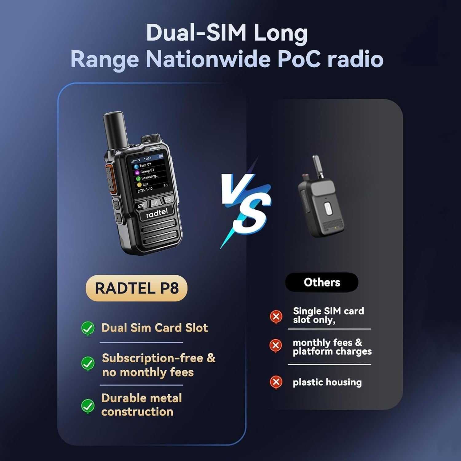 PoC Walkie Talkie 2 Pack Unlimited Range SIM Rechargeable Radio