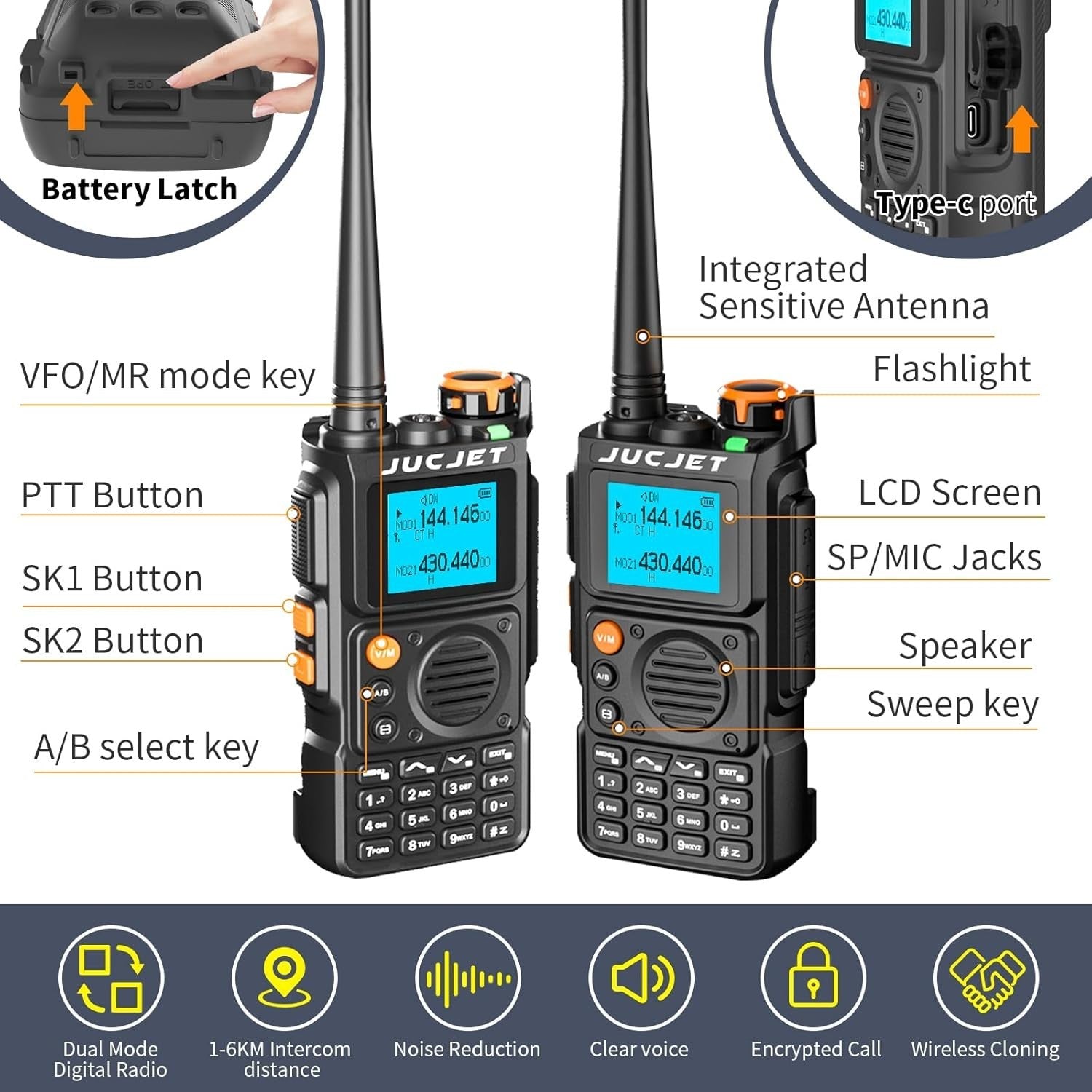 Dual Band Walkie Talkie 2 Pack 999 Channel High Power 2600mAh Radio