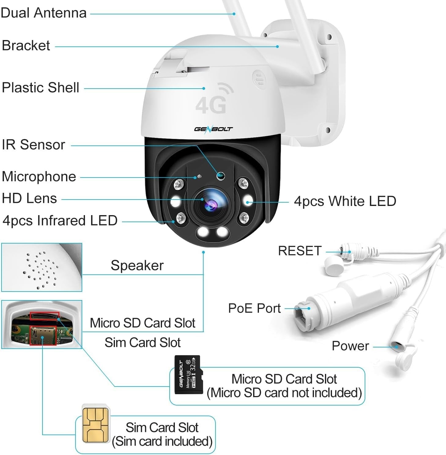4G LTE Security Camera 2K PTZ CCTV No WiFi Auto Tracking PoE