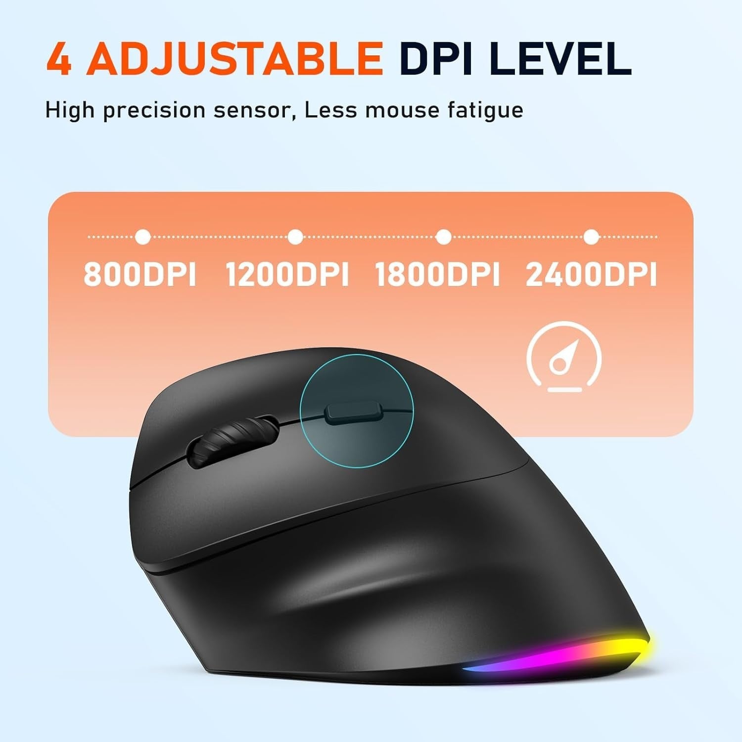 Left Handed Ergonomic Wireless RGB Mouse Bluetooth USB C Rechargeable