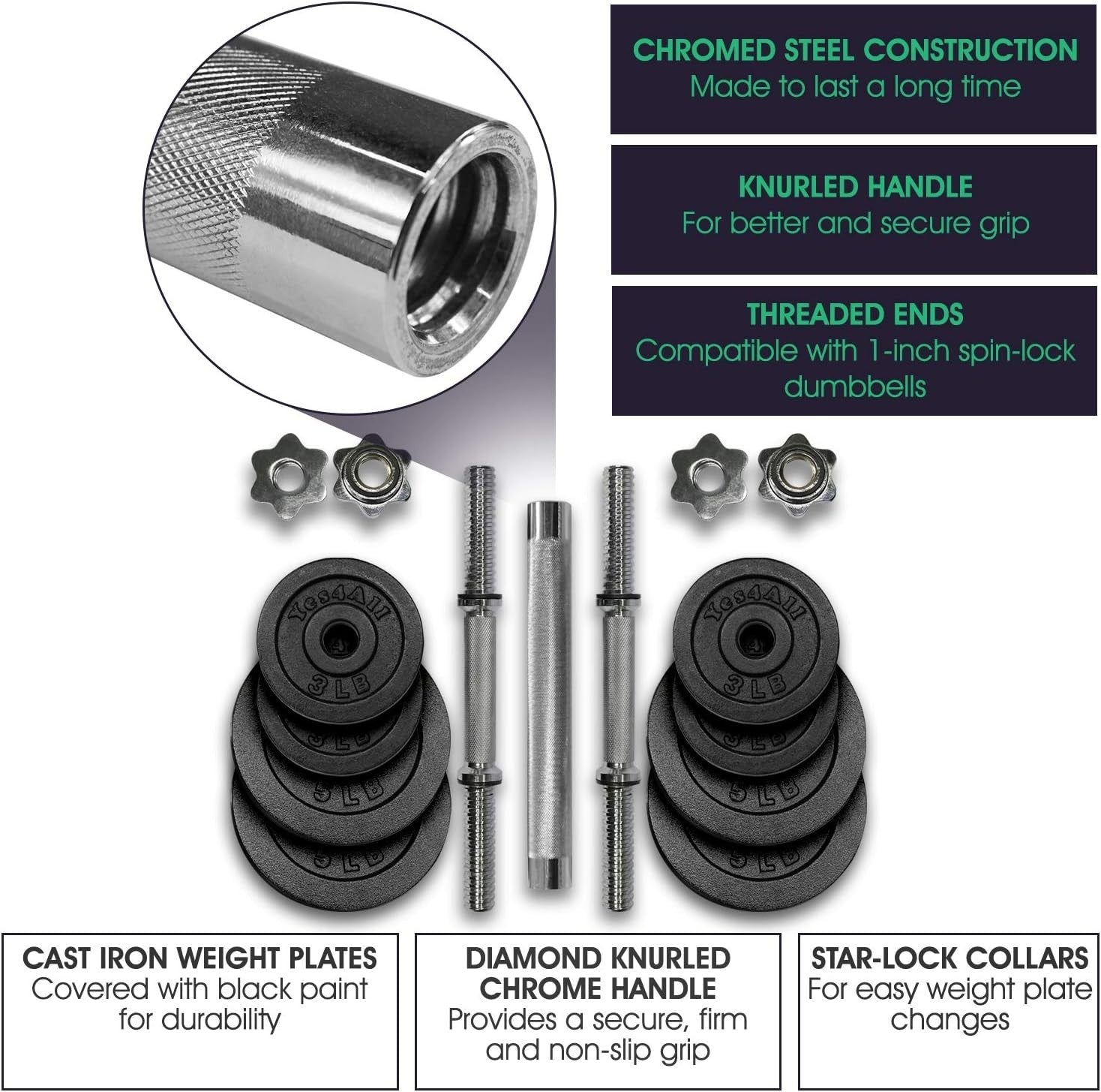 Adjustable Dumbbell Barbell Set 18–90KG Free Weights Home Gym