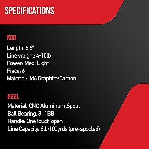 Automatic Travel Fishing Rod & Reel Combo – Compact Graphite Setup Kit