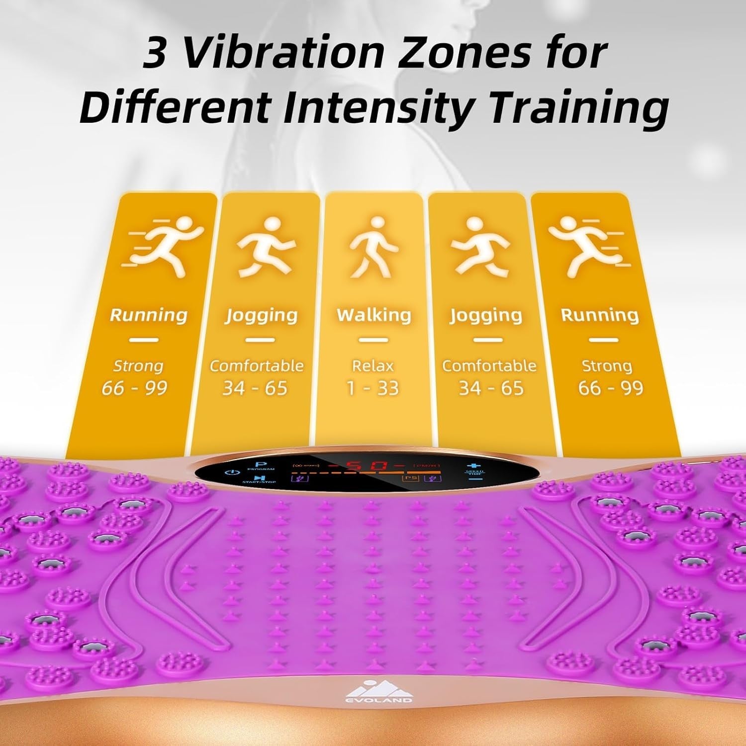 Bluetooth Vibration Plate Fitness Trainer 99 Speeds Home Body Toning