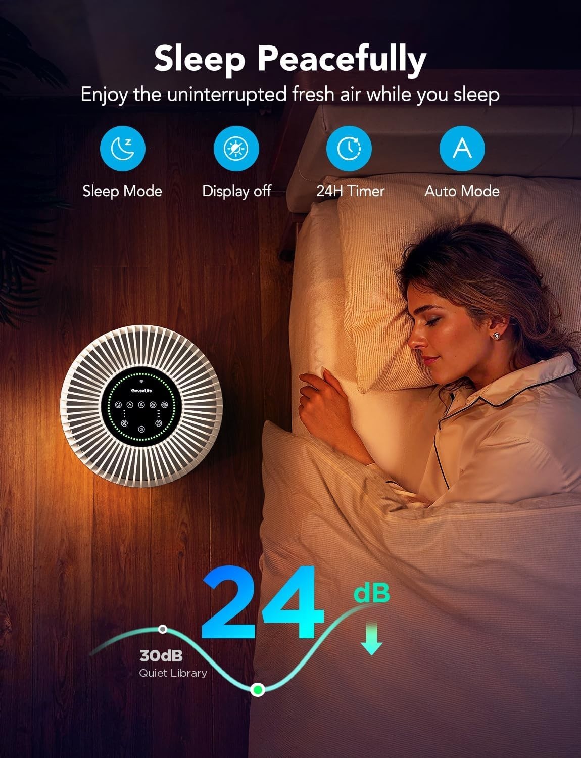 Smart HEPA Air Purifier Large Room 1524 Sq Ft Quiet WiFi Auto