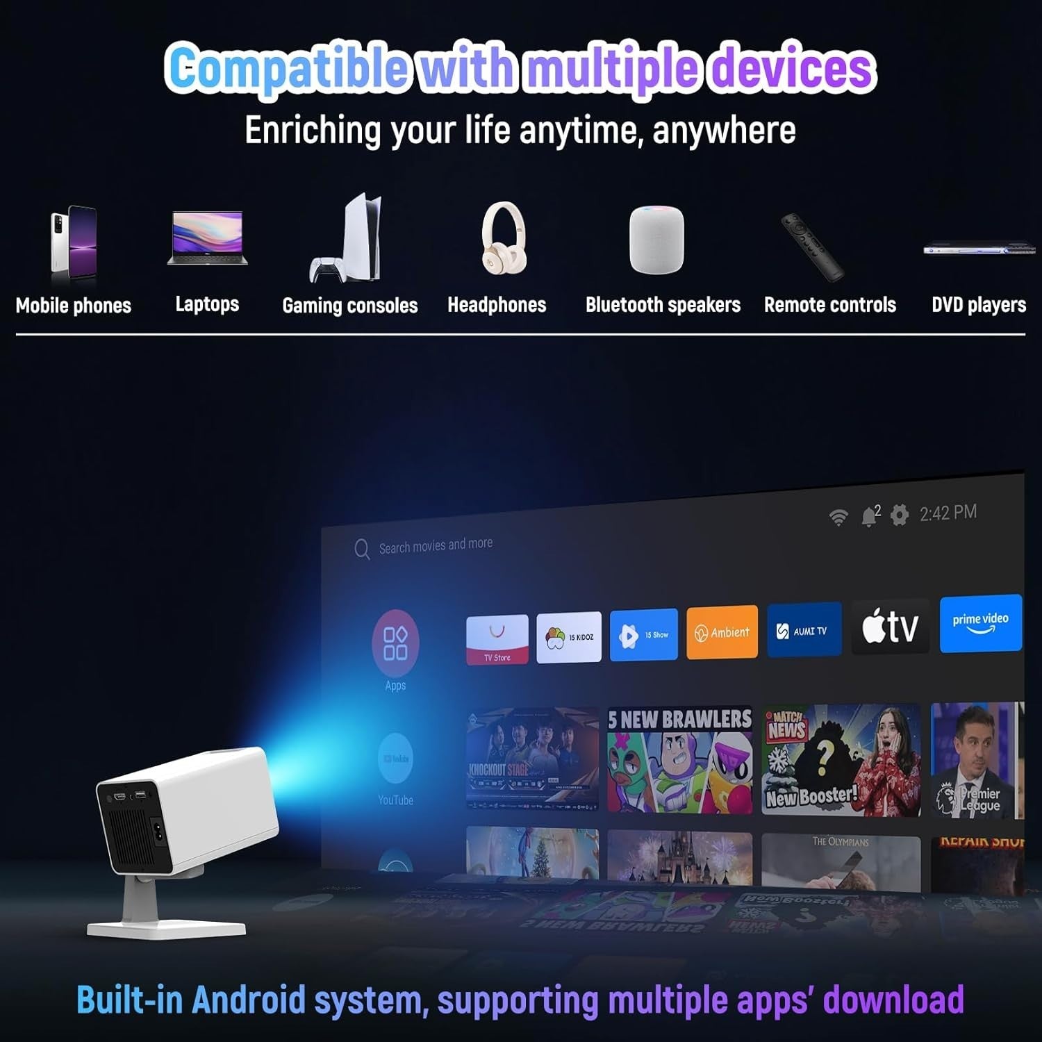 Mini Smart Projector Android 11 1080P 4K Support WiFi Bluetooth