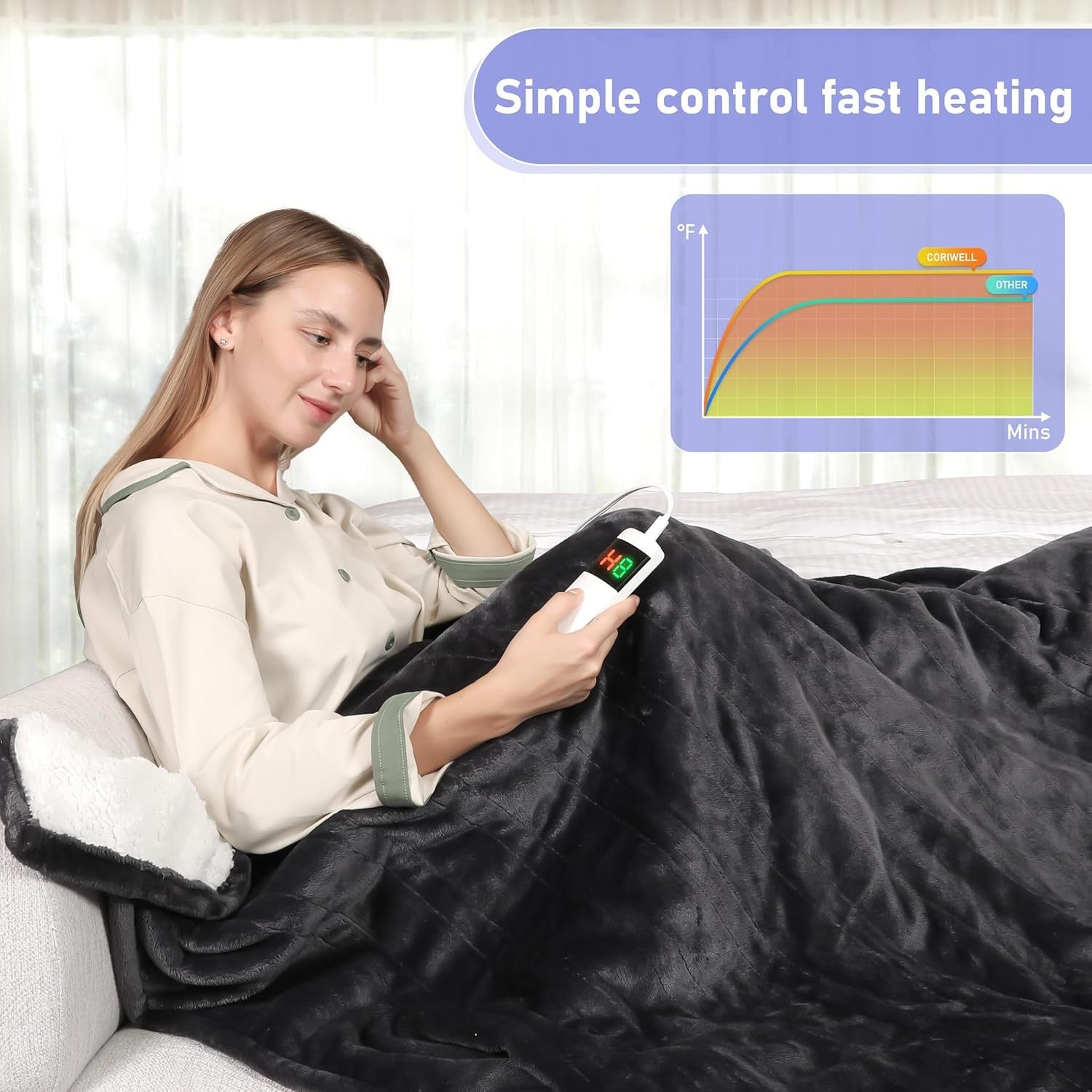 Electric Heated Throw Blanket Dark Grey 130x160cm Sherpa Fleece Auto Off