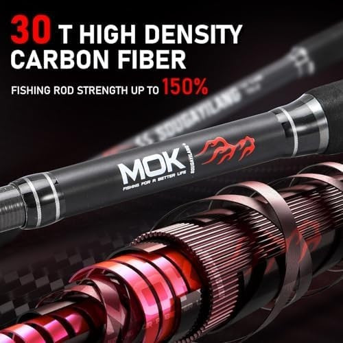 Telescopic Carp Rod & Reel Set 3.6M 4.7:1 Feeder Fishing Kit