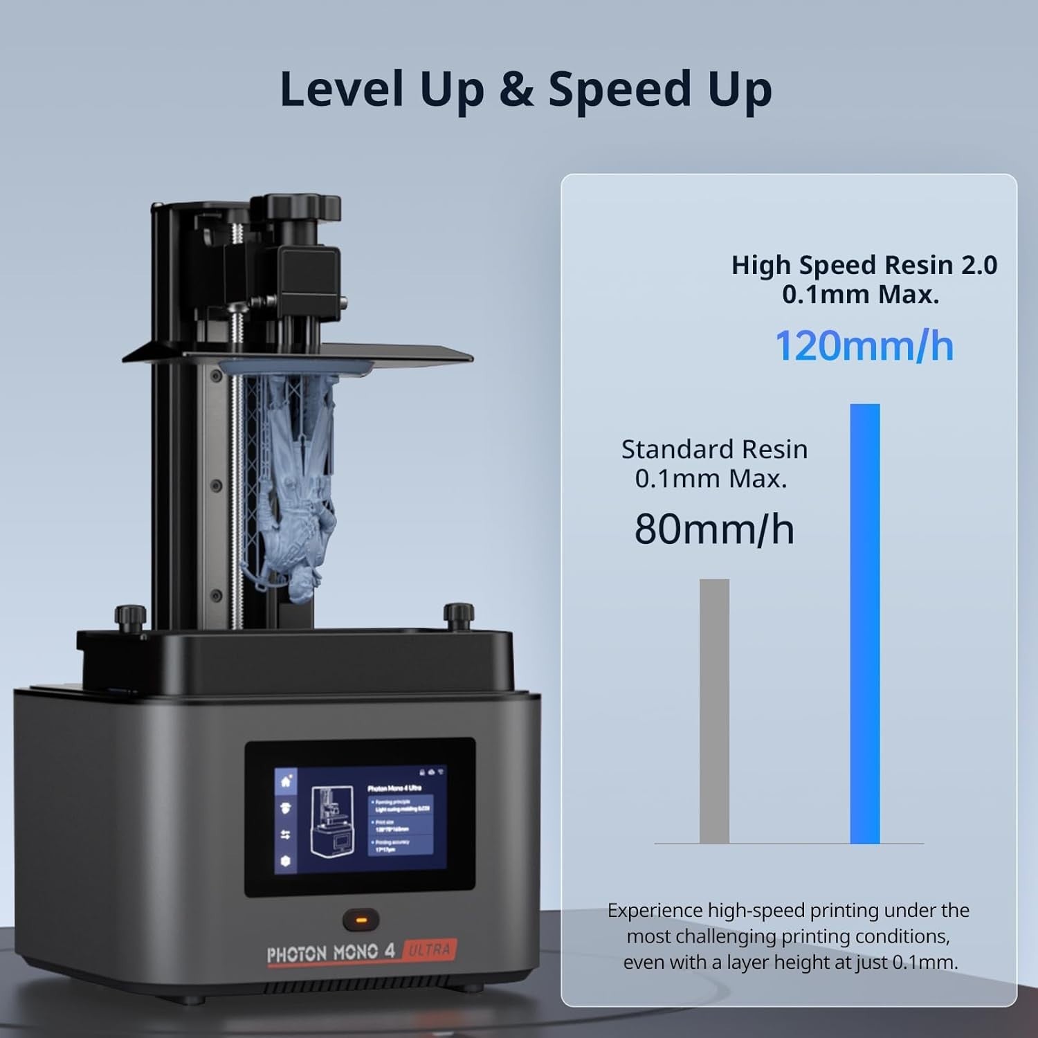 10K Resin 3D Printer 7” Mono LCD 120mm/h UV COB Precision Print