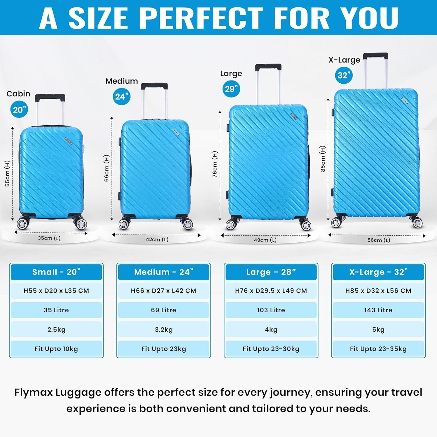 32'' XL Check In Suitcase ABS Hard Shell Lightweight Spinner Wheels 125L