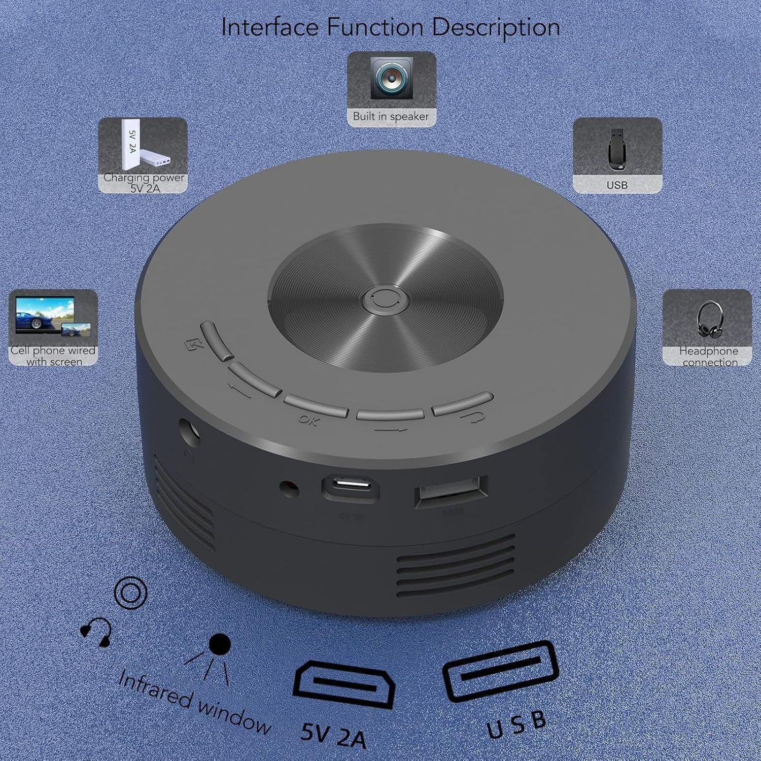 1080P Mini Projector Portable Movie Projector Smartphone Tablet Laptop