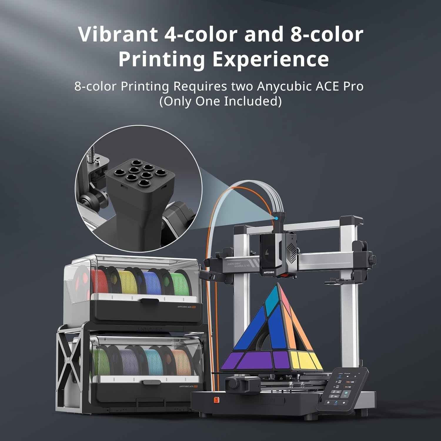 High Speed Multicolor 3D Printer 600mm/s Active Drying Auto Level Large Build