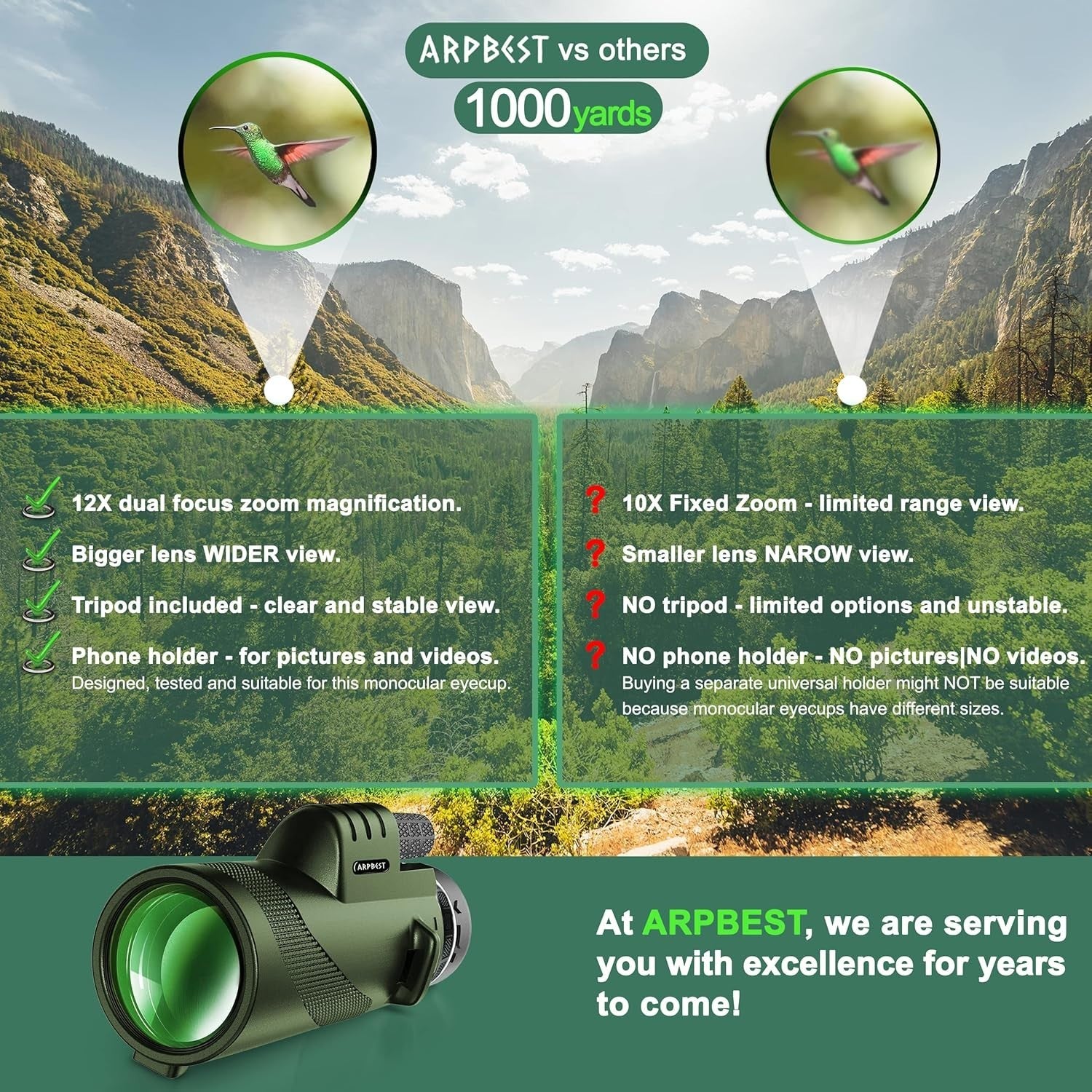 12X50 High Power Monocular FMC BAK4 HD Lens w/ Tripod & Phone Holder