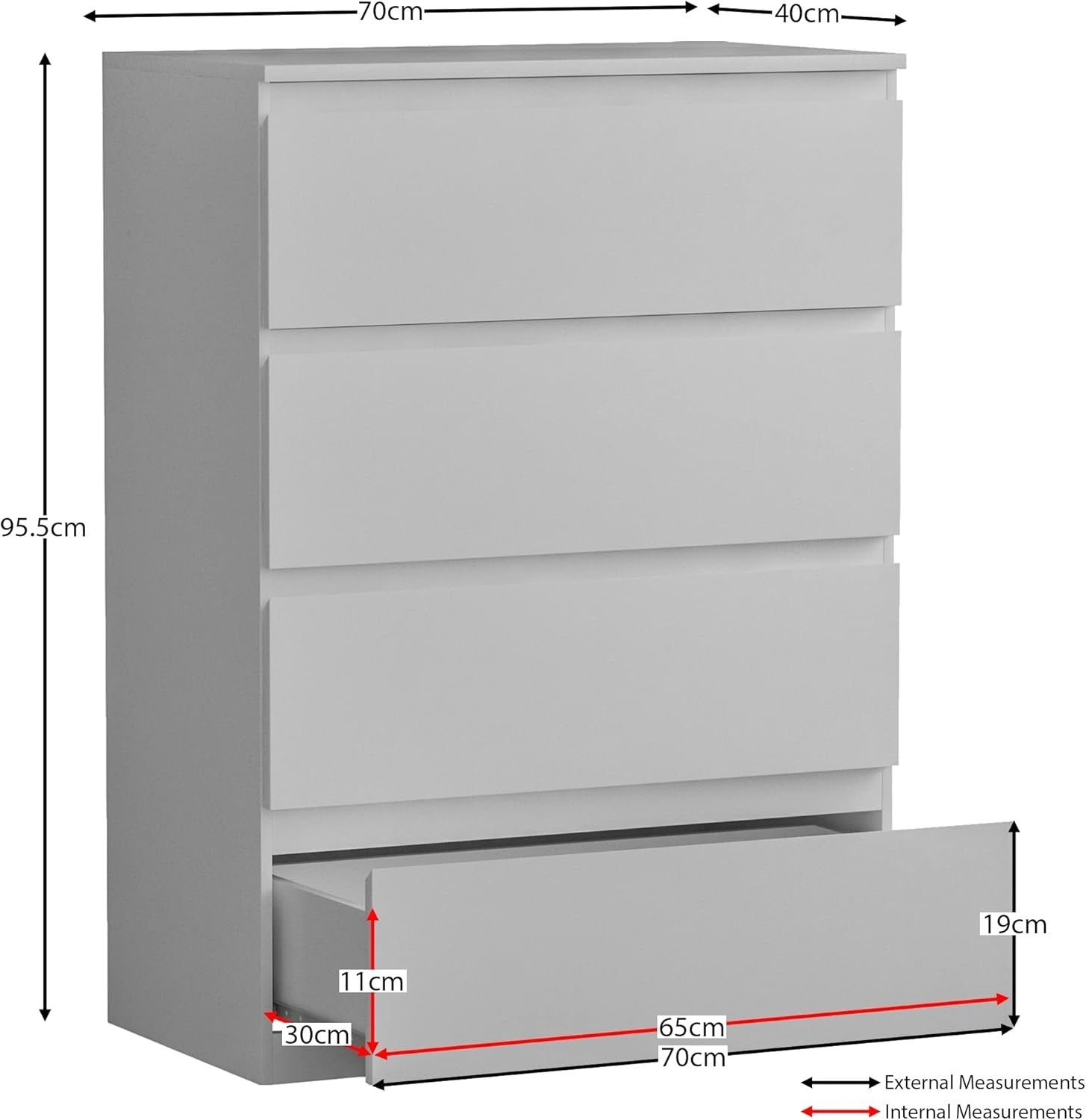 Modern 4-Drawer White Chest Storage Unit – Compact, Durable & Easy Setup