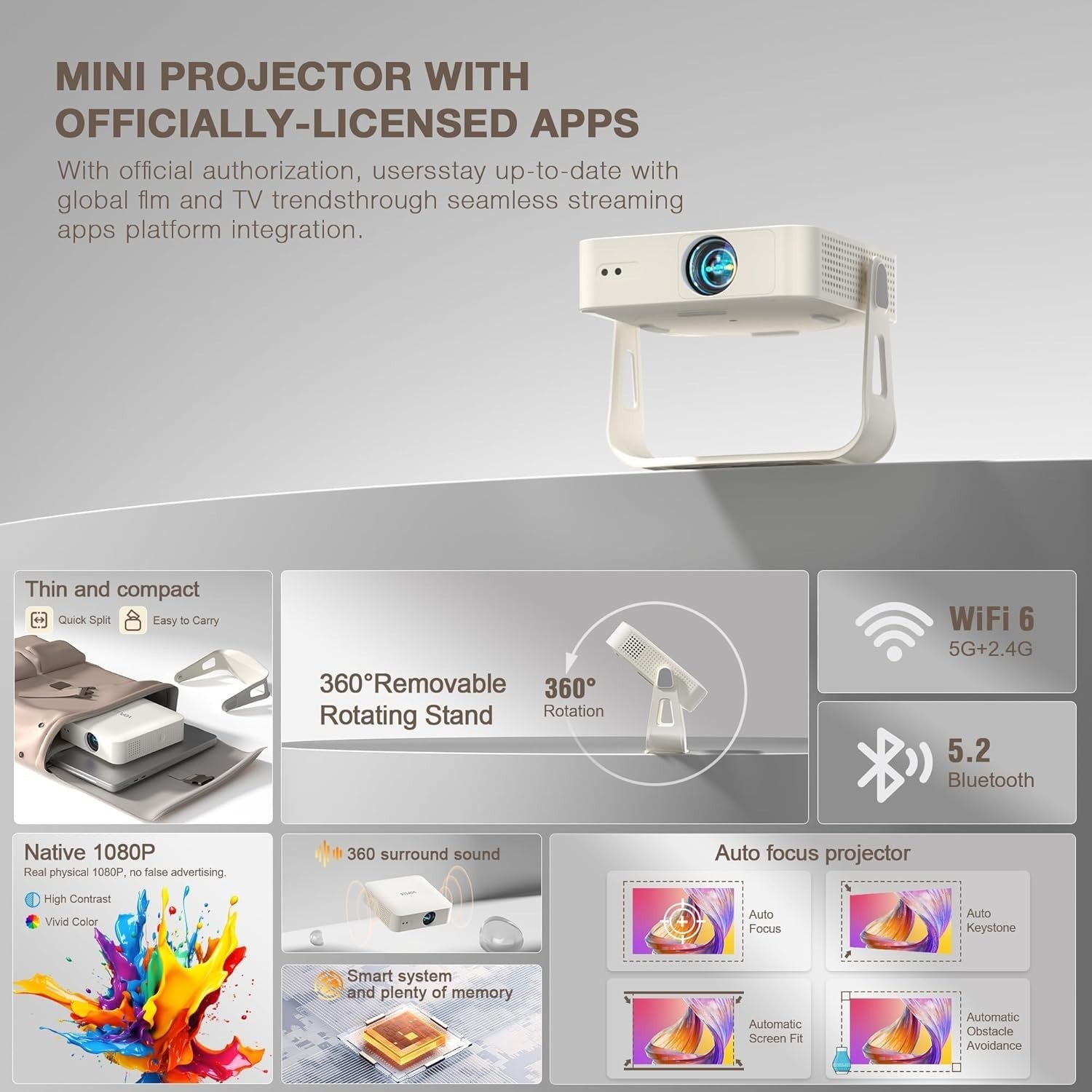 1080P Netflix Smart Mini Projector 4K Support WiFi Bluetooth Auto Focus