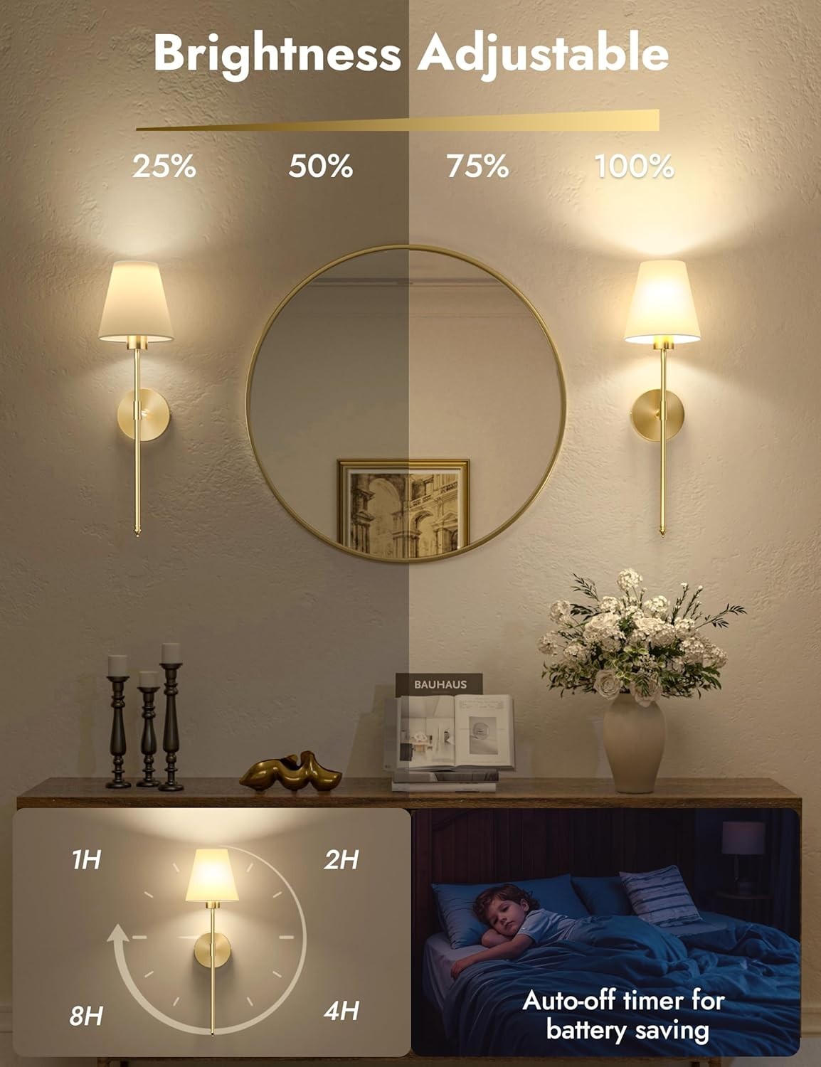 Wireless Rechargeable Wall Sconce Lights 5200mAh Battery Dimmer RGB