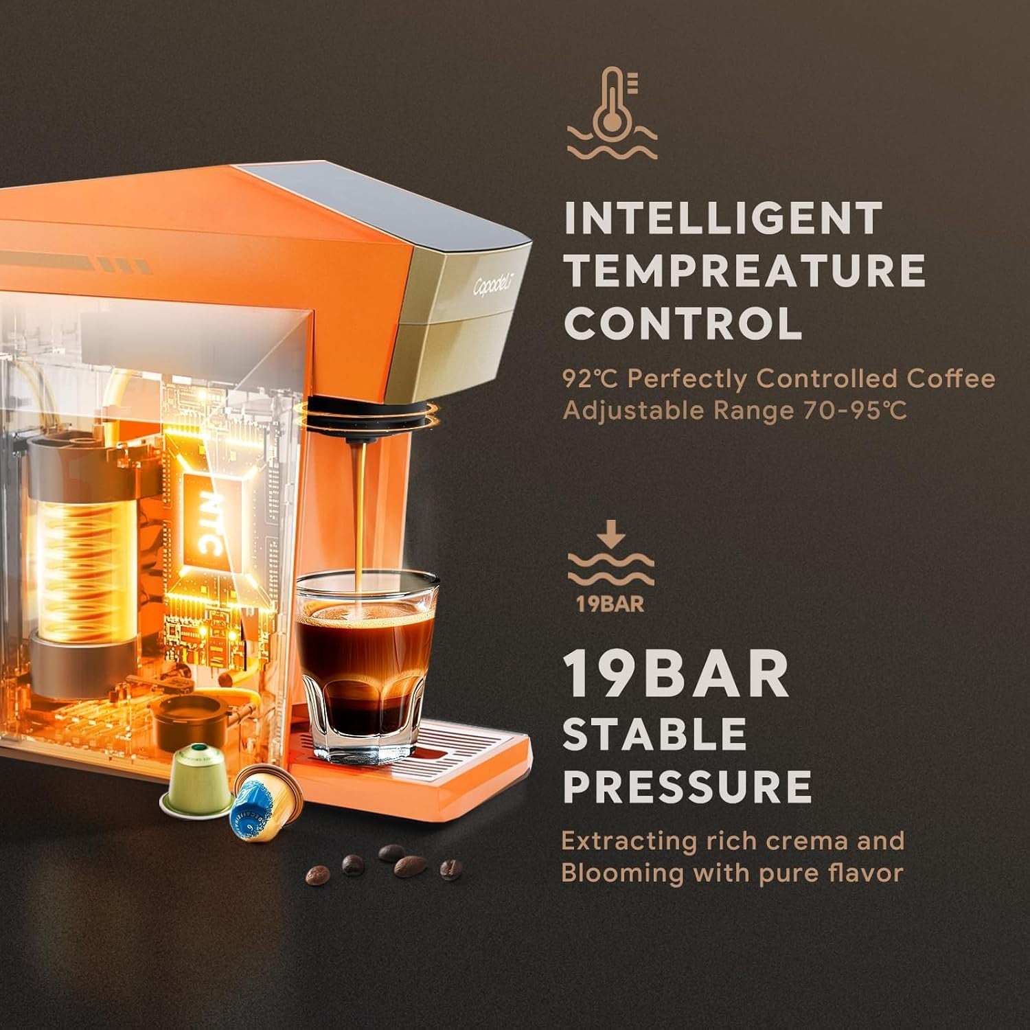 3in1 Espresso Coffee Machine 19Bar Multi-Capsule Maker Fast Extraction Compact
